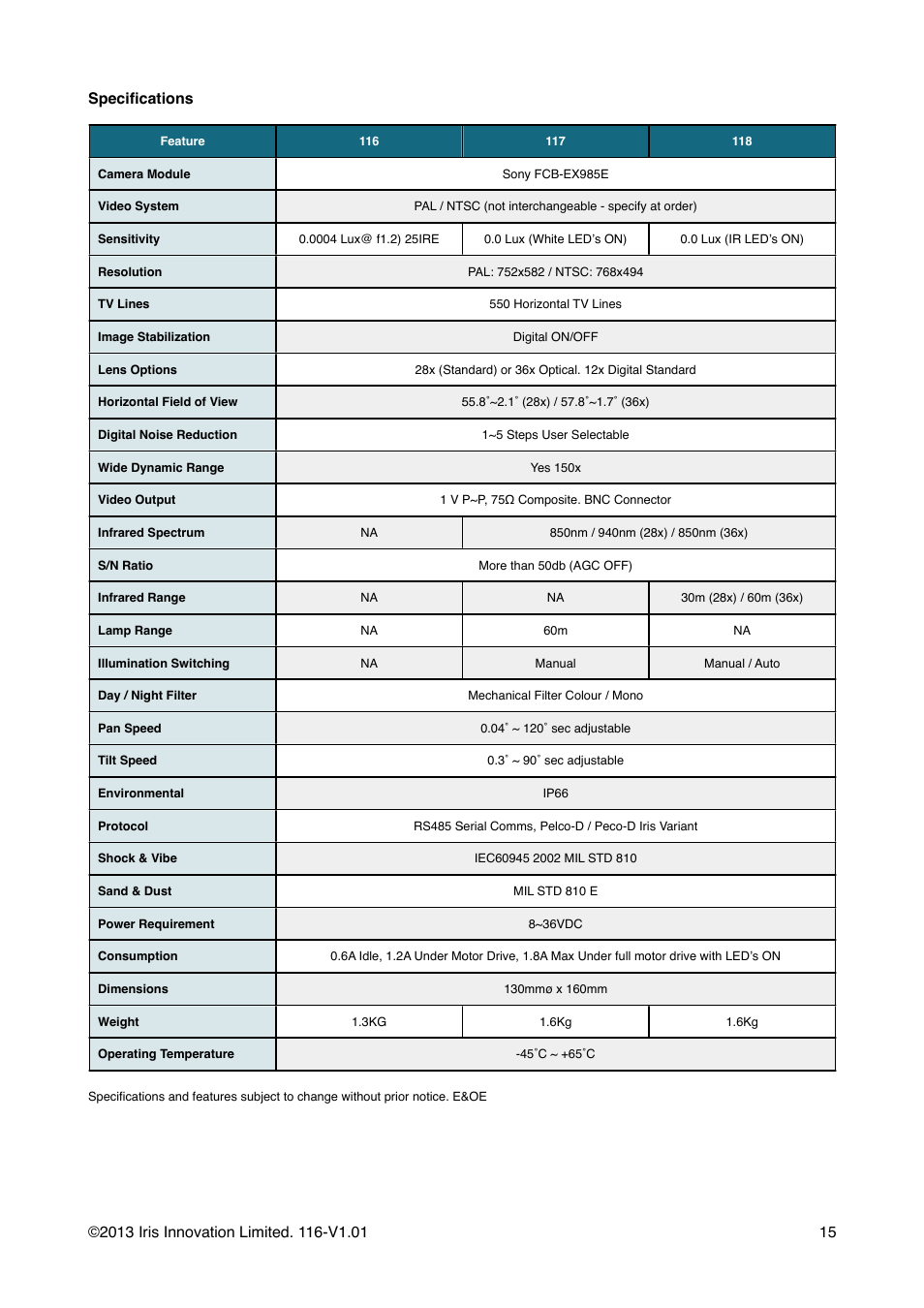 Specifications | I.R.I.S. 118 User Manual | Page 15 / 16