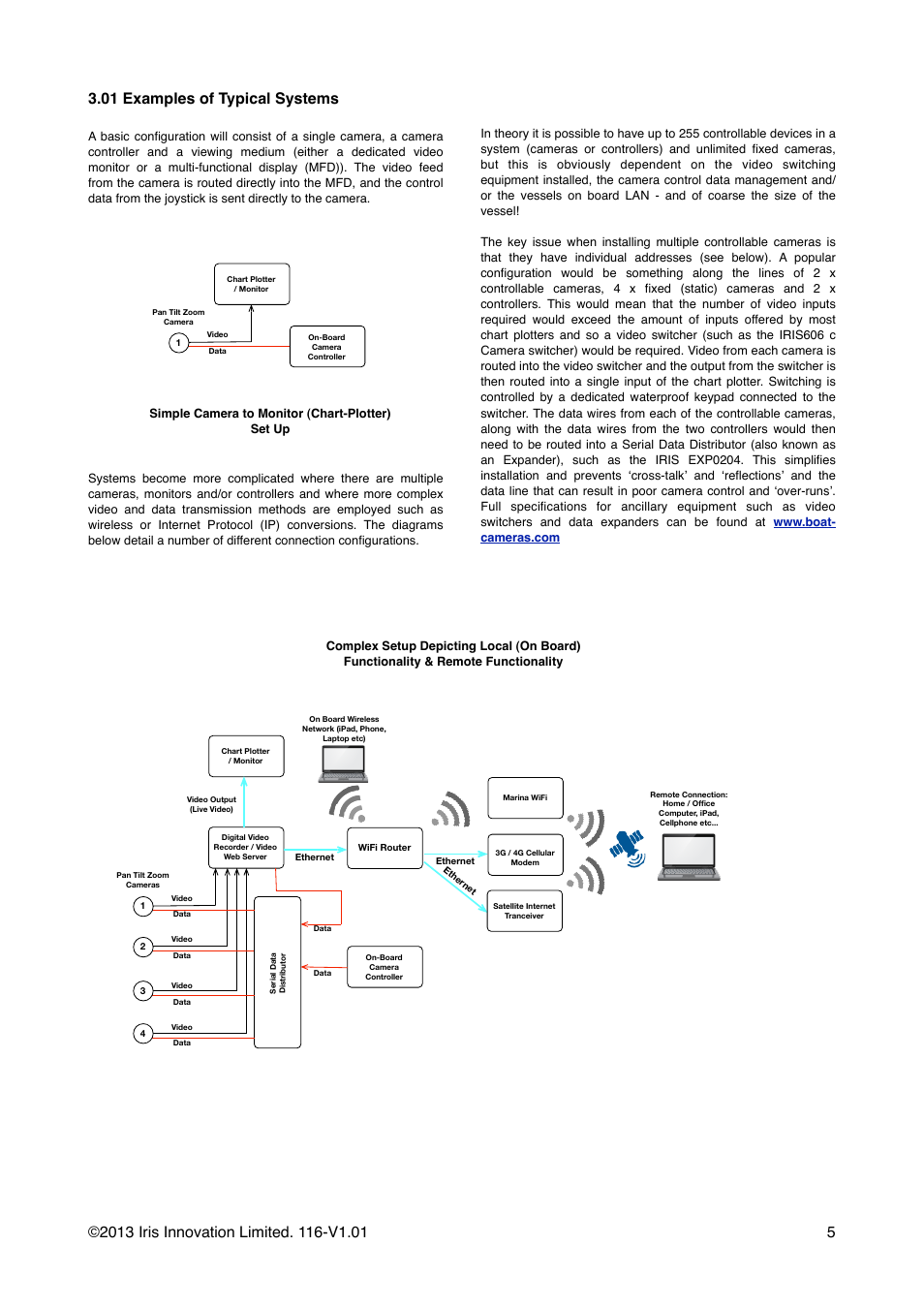 01 examples of typical systems | I.R.I.S. 118 User Manual | Page 5 / 16