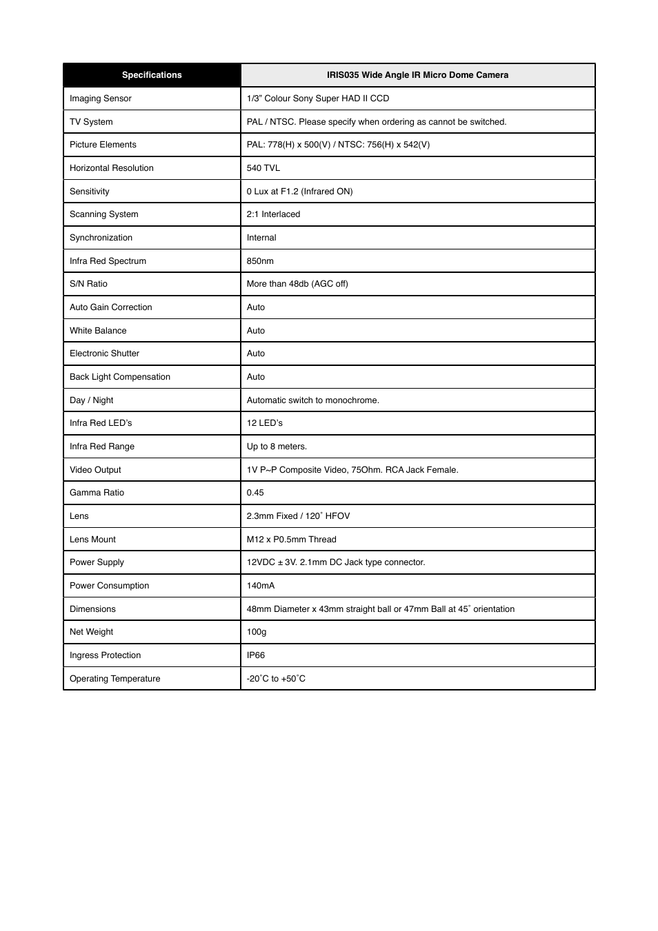 I.R.I.S. 035 User Manual | Page 2 / 2