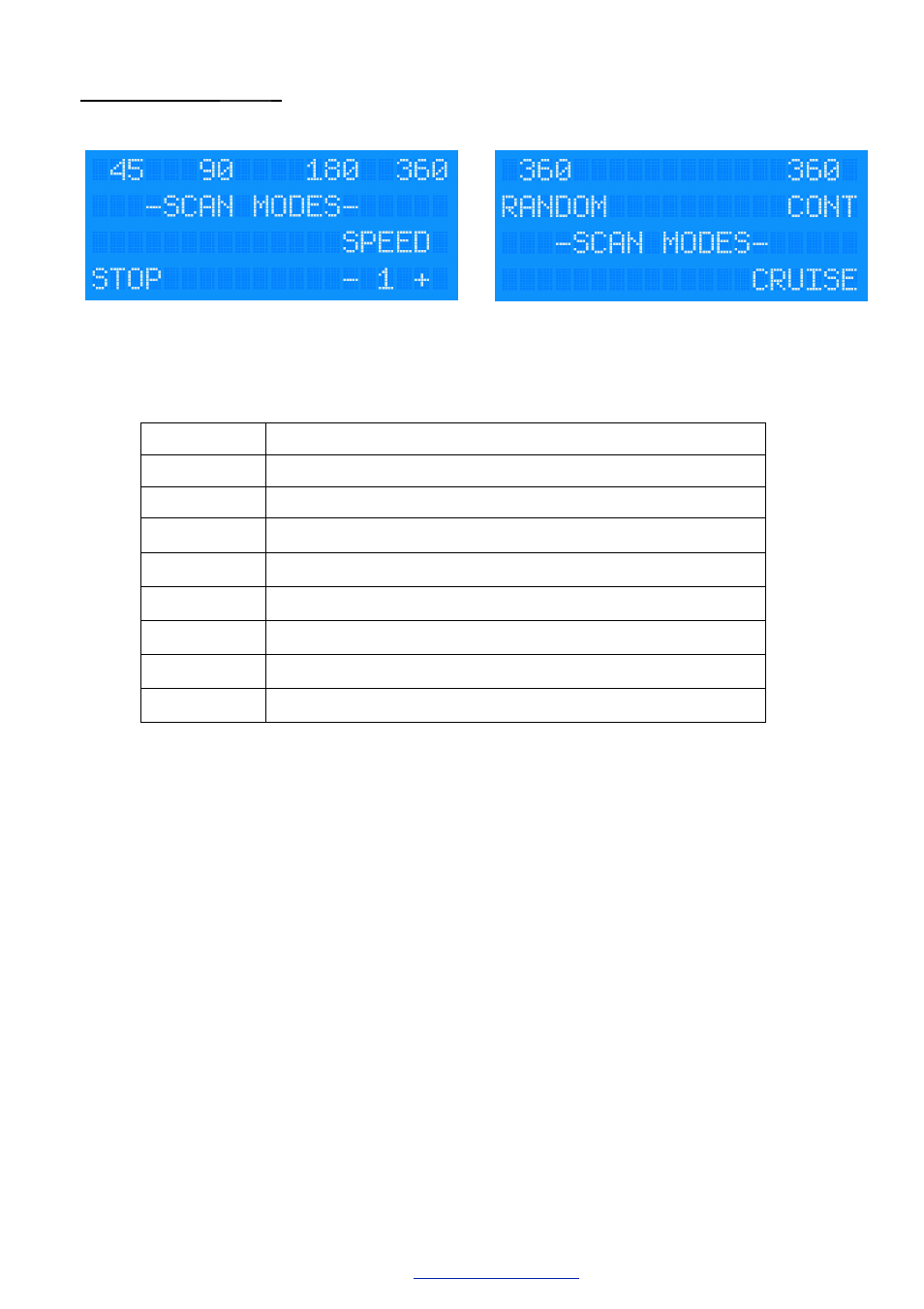 I.R.I.S. 516 User Manual | Page 13 / 21