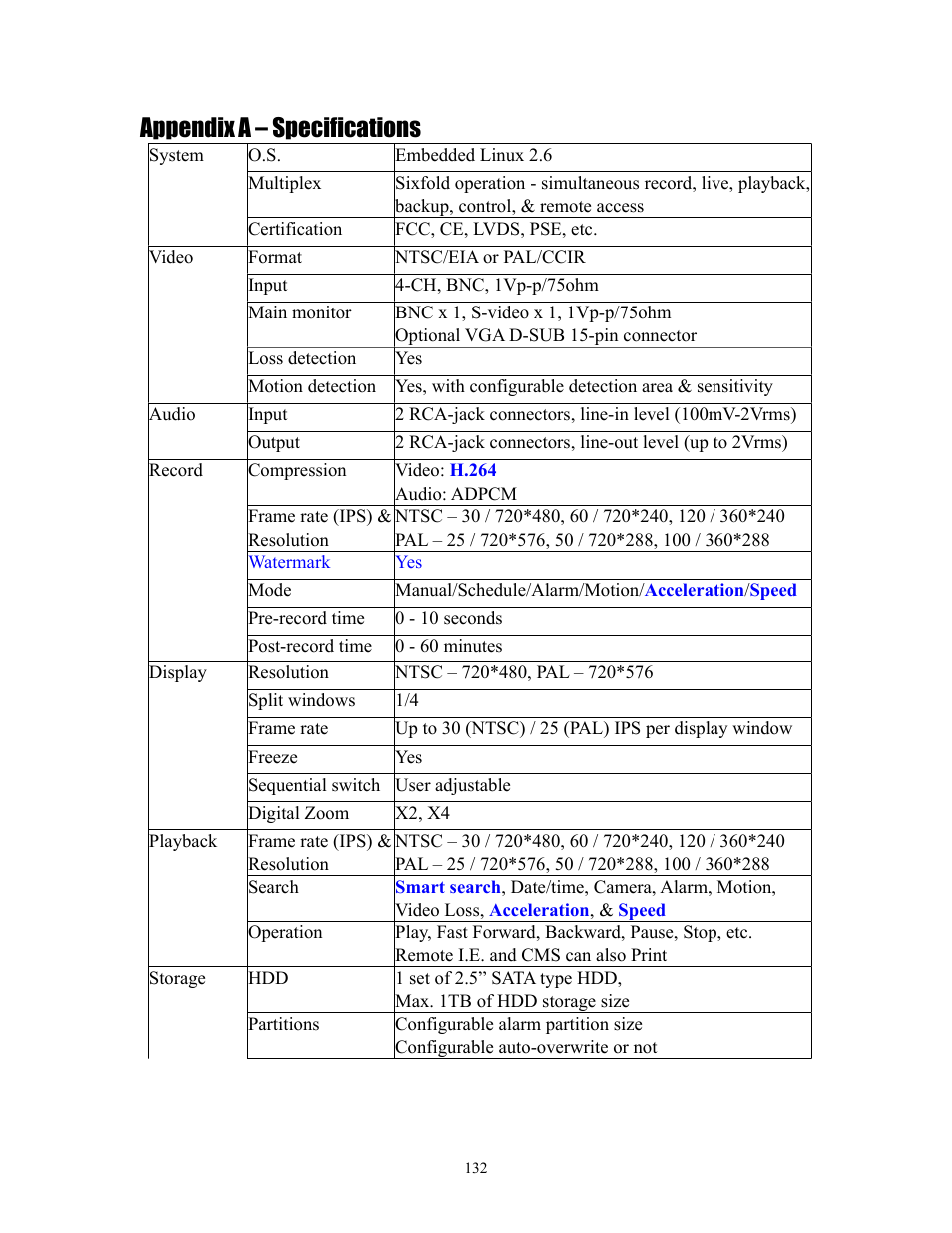 Appendix a – specifications | I.R.I.S. 808 Digital Video Recorder User Manual | Page 132 / 147