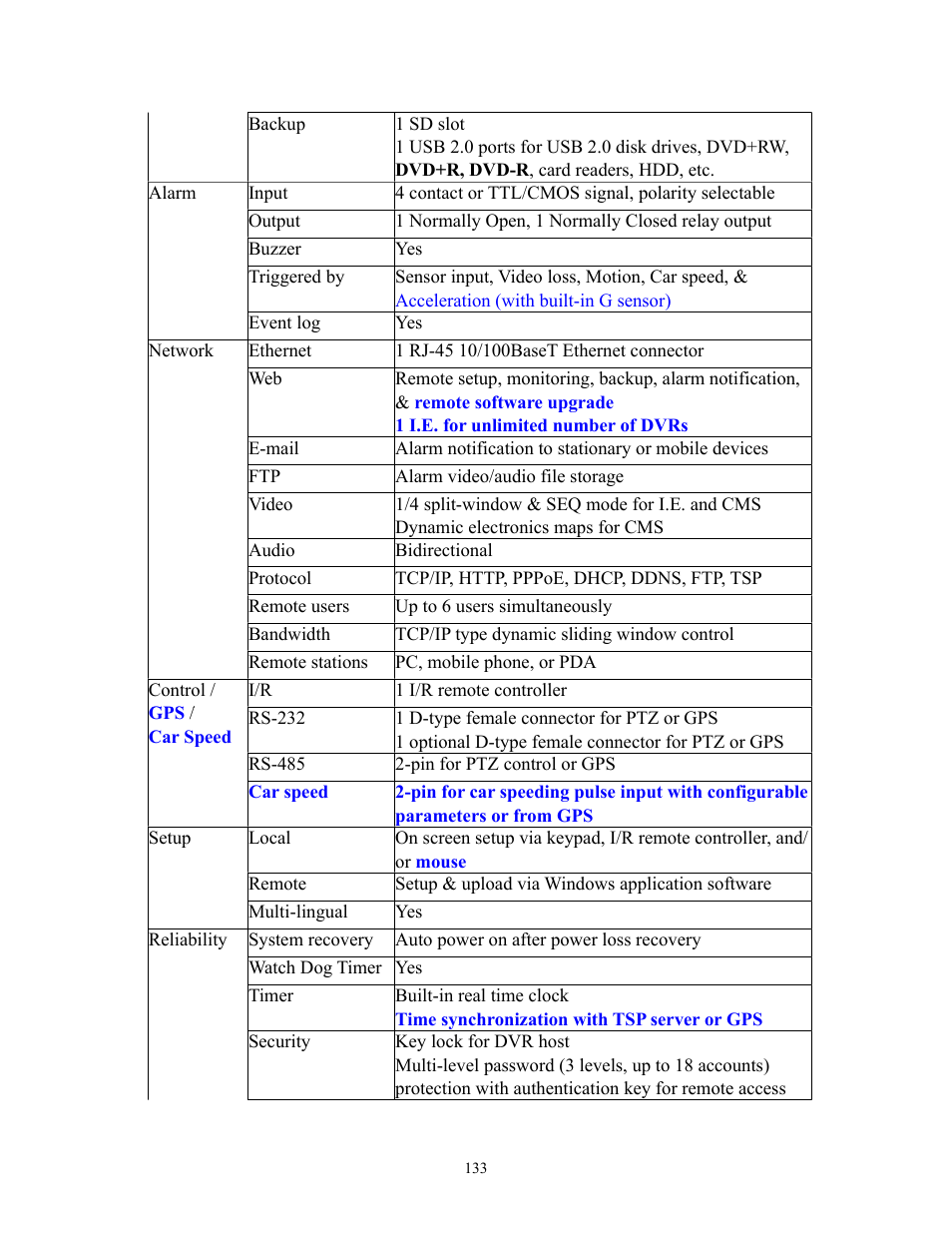 I.R.I.S. 808 Digital Video Recorder User Manual | Page 133 / 147