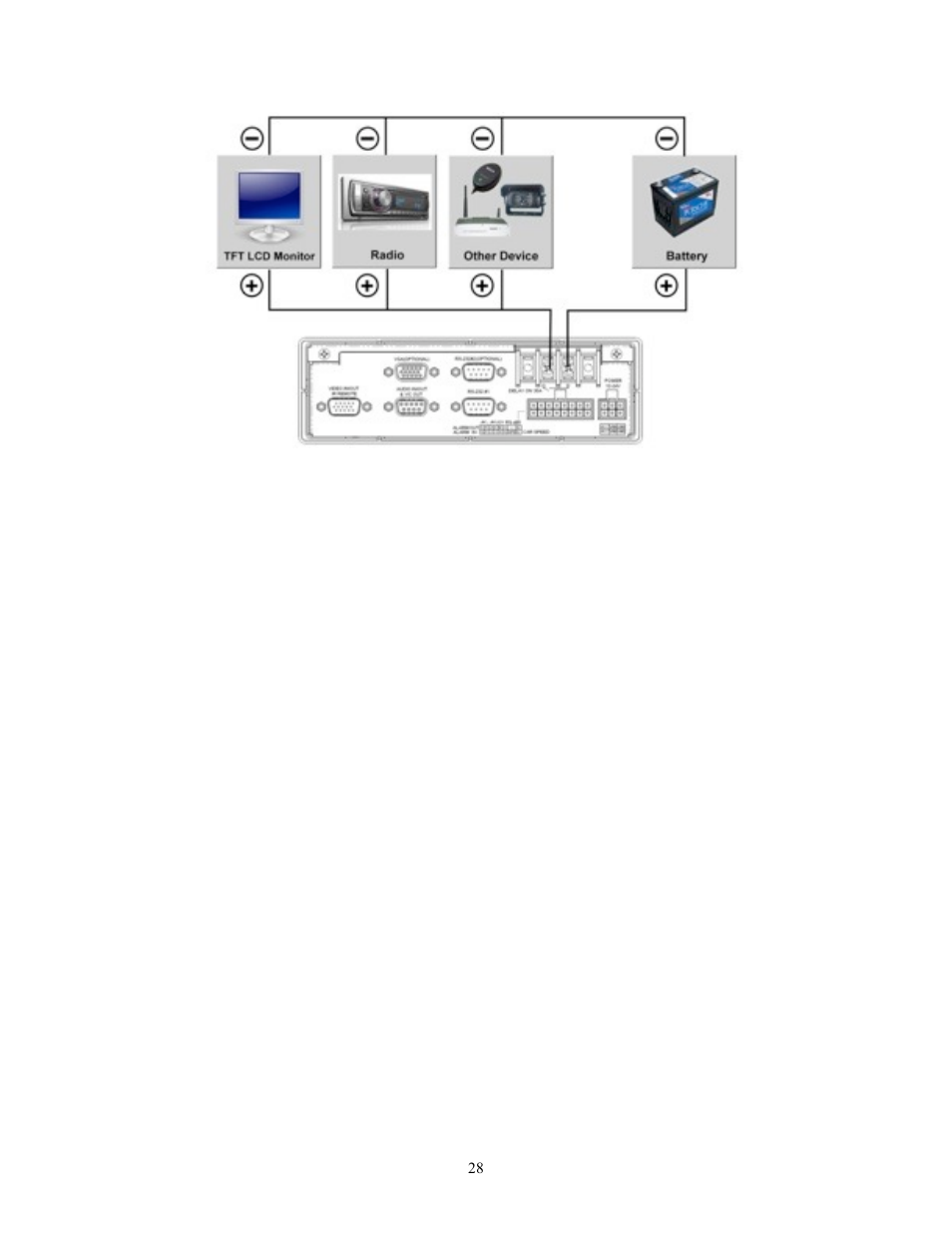 I.R.I.S. 808 Digital Video Recorder User Manual | Page 28 / 147