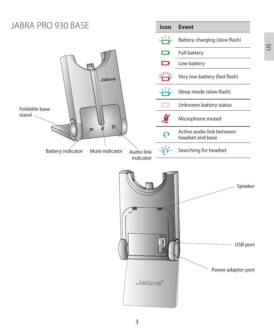 Jabra pro 930 base | Jabra PRO 930 Quick Start Guide User Manual | Page 6 / 35