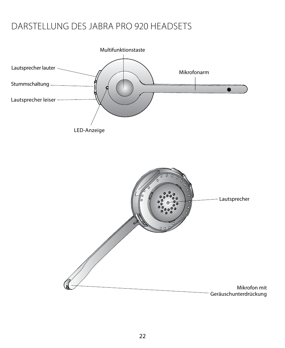 Darstellung des jabra pro 920 headsets | Jabra PRO 920 Quick Start Guide User Manual | Page 26 / 55