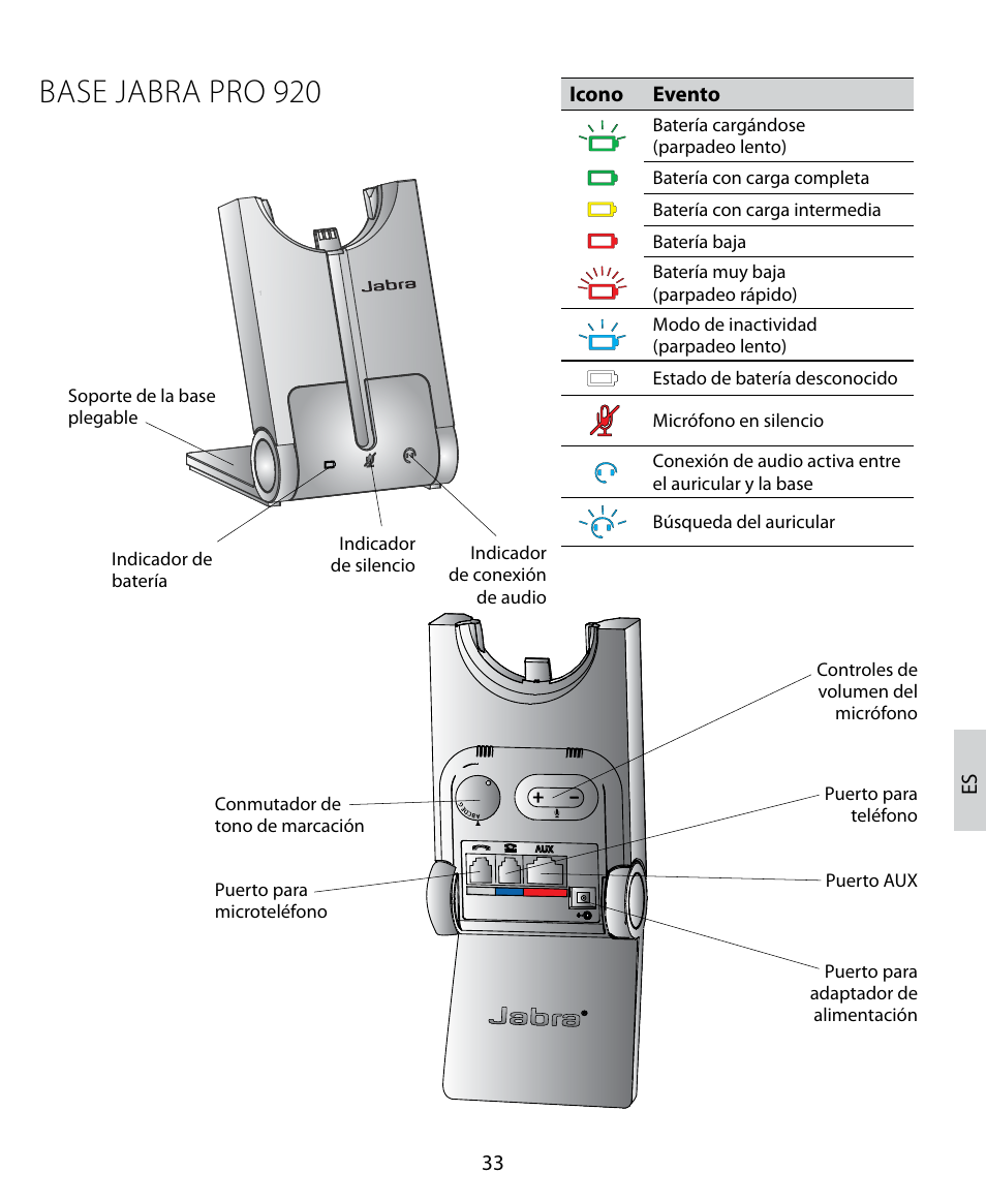 Base jabra pro 920 | Jabra PRO 920 Quick Start Guide User Manual | Page 37 / 55