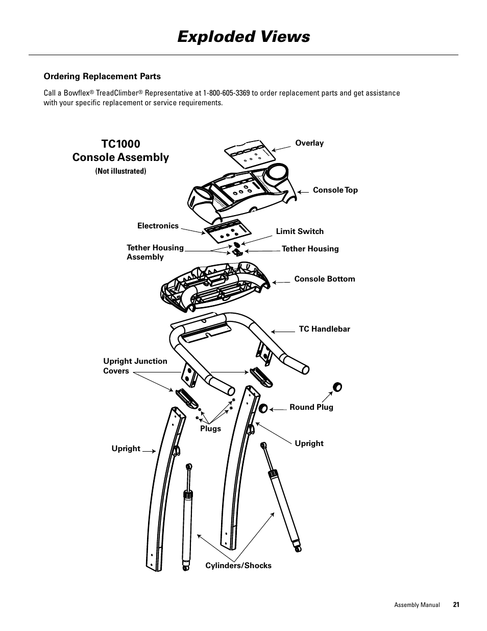 Exploded views, Tc1000 console assembly | Bowflex TreadClimber 3000 User Manual | Page 25 / 28