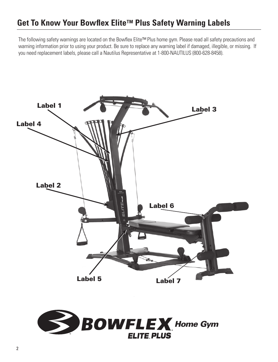 Get to know your bowﬂex elite, Plus safety warning labels, Home gym | Bowflex Elite™ Plus home gym User Manual | Page 26 / 94