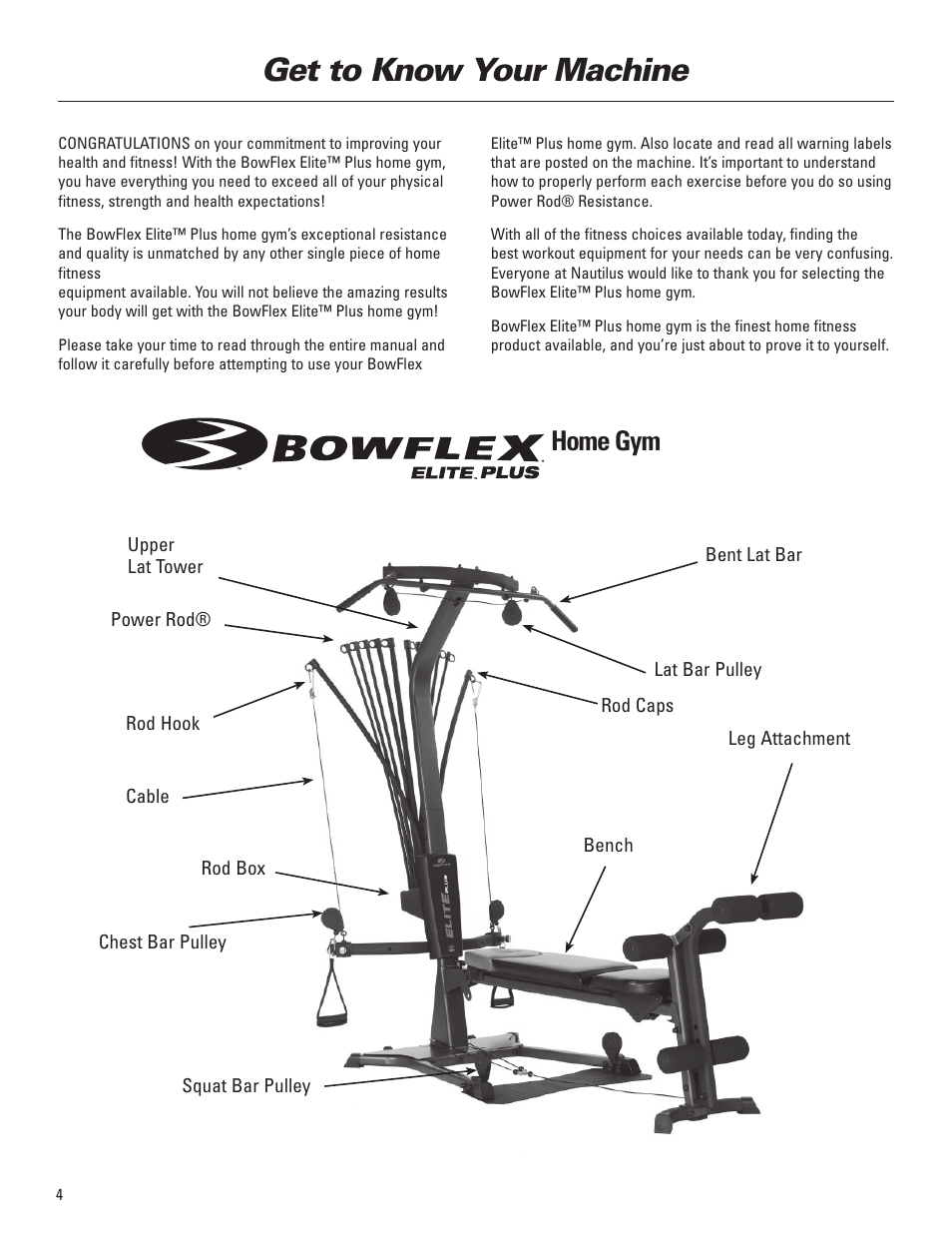 Get to know your machine, Home gym | Bowflex Elite™ Plus home gym User Manual | Page 28 / 94
