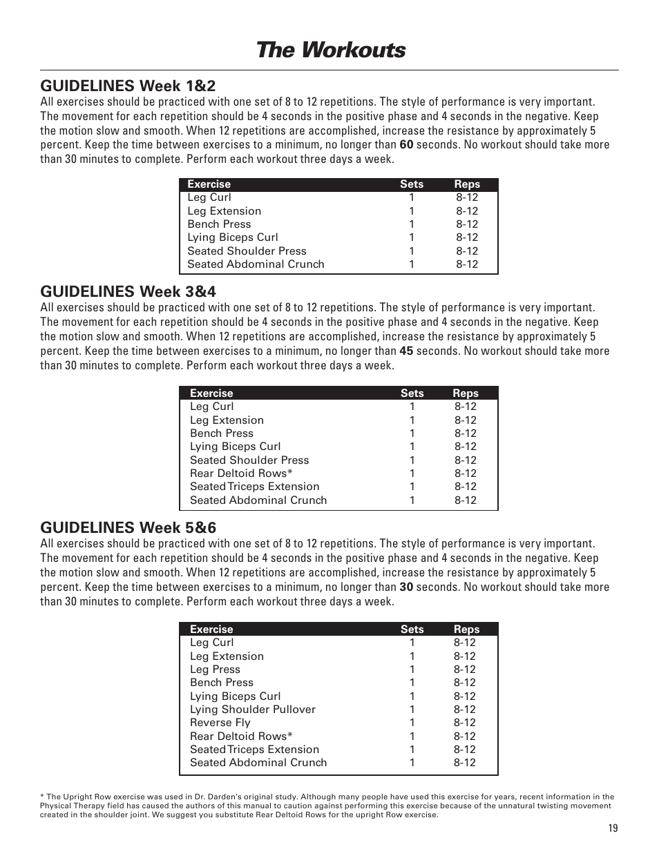 The workouts, Guidelines week 1&2, Guidelines week 3&4 | Guidelines week 5&6 | Bowflex Elite™ Plus home gym User Manual | Page 43 / 94