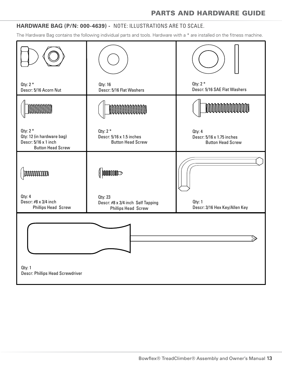 Parts and hardware guide | Bowflex TC5300 User Manual | Page 17 / 76