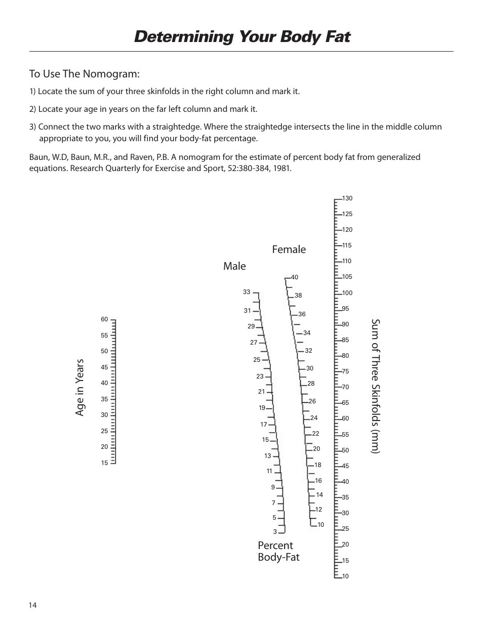 Determining your body fat | Bowflex Elite™ home gym User Manual | Page 38 / 92