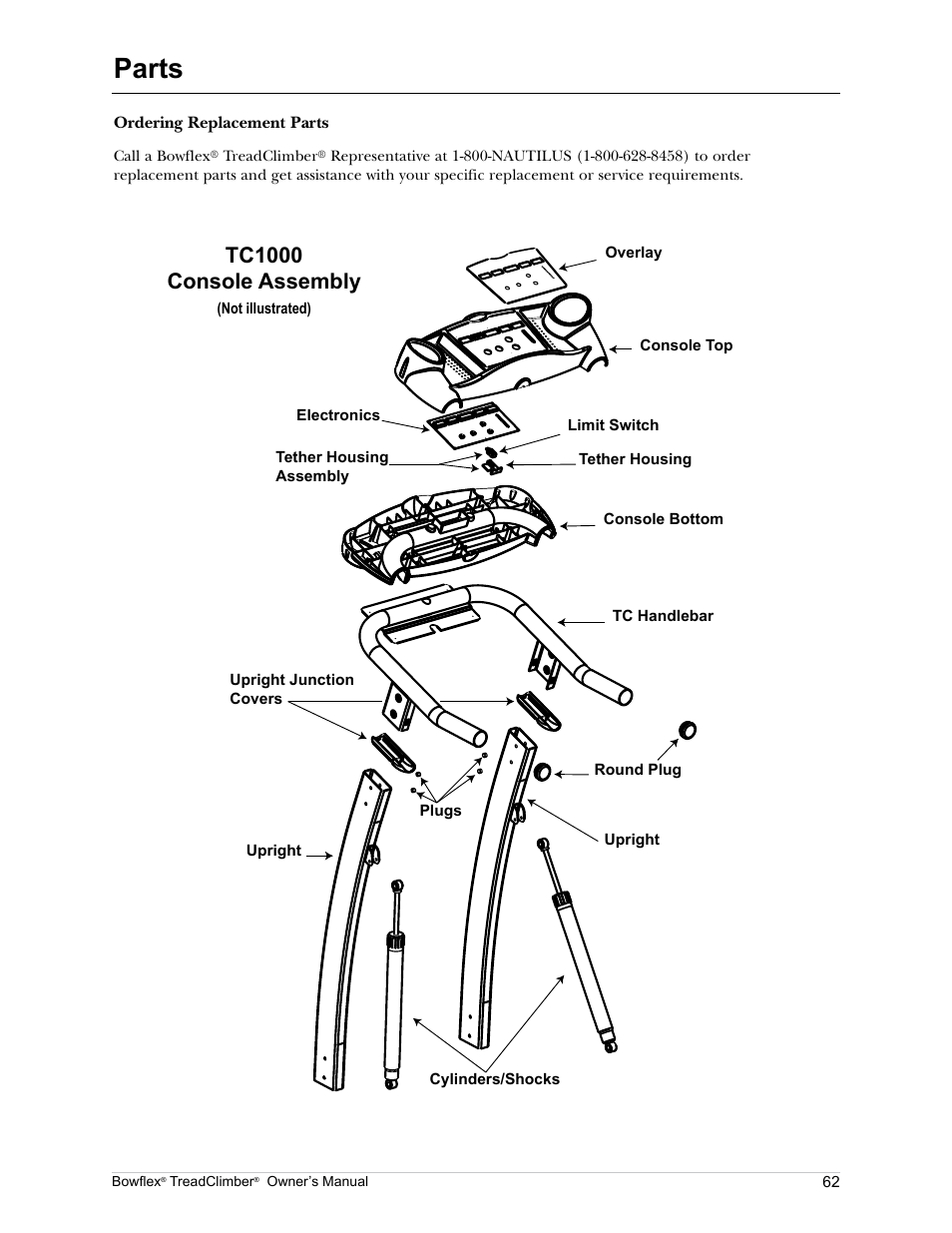 Parts, Tc1000 console assembly | Bowflex TreadClimber TC5000 User Manual | Page 65 / 69