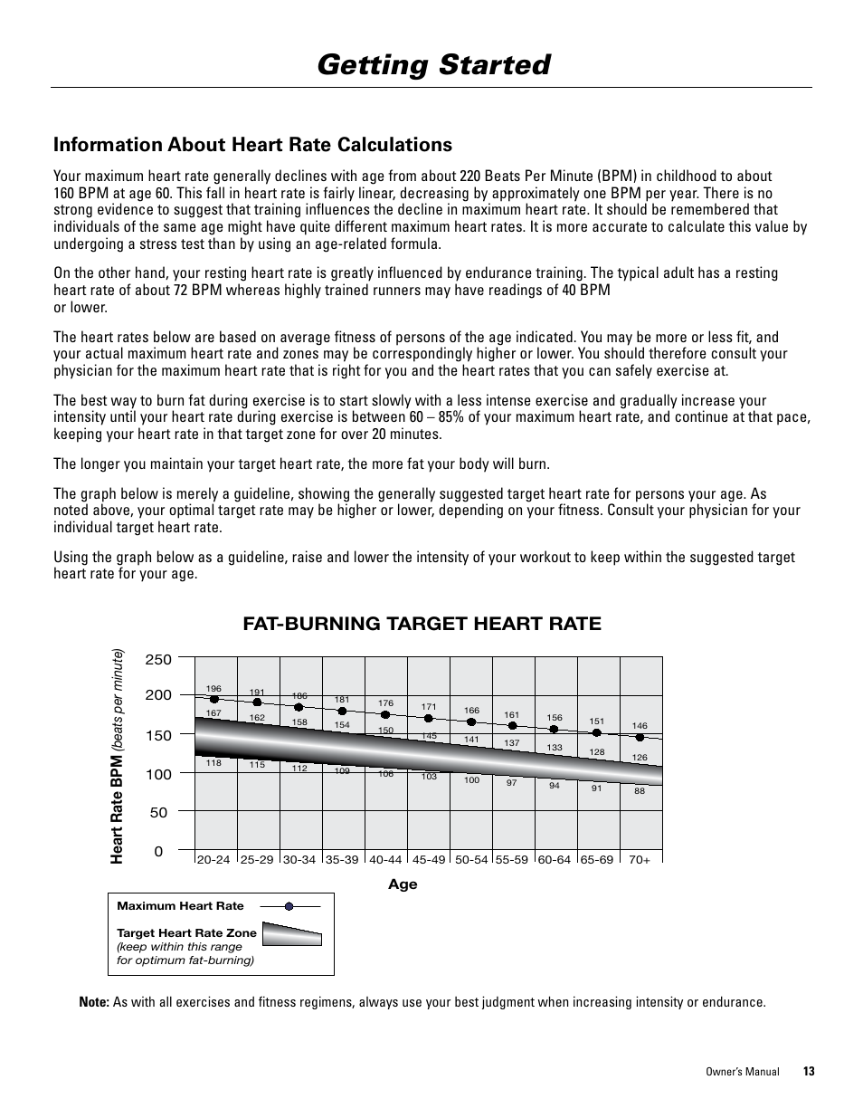Getting started, Information about heart rate calculations, Fat-burning target heart rate | Heart rate bpm | Bowflex TreadClimber 5000 User Manual | Page 17 / 44