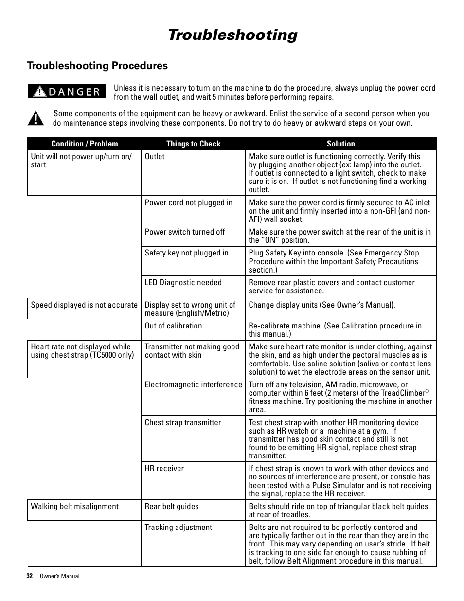 Troubleshooting, Troubleshooting procedures | Bowflex TreadClimber 5000 User Manual | Page 36 / 44