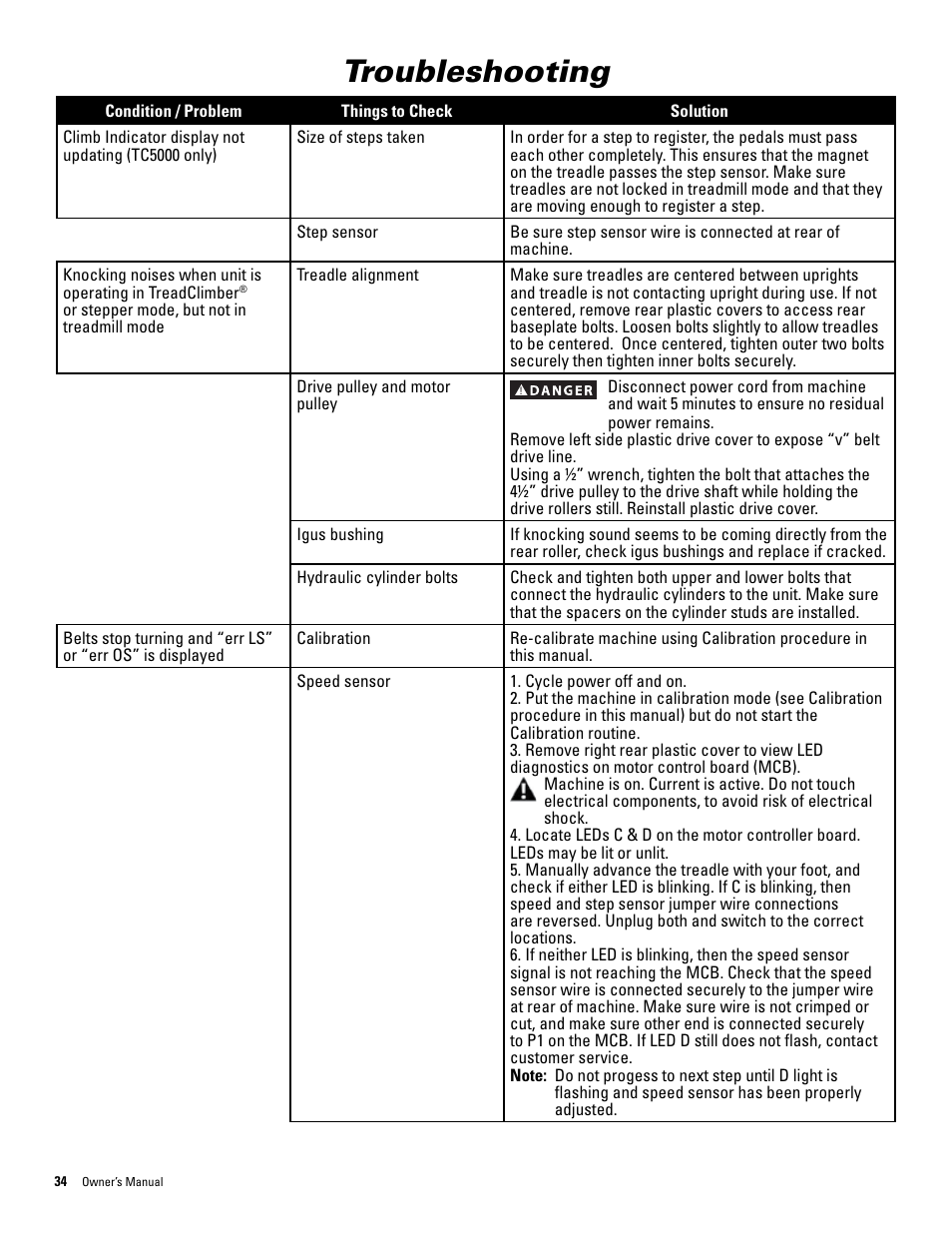 Troubleshooting | Bowflex TreadClimber 5000 User Manual | Page 38 / 44