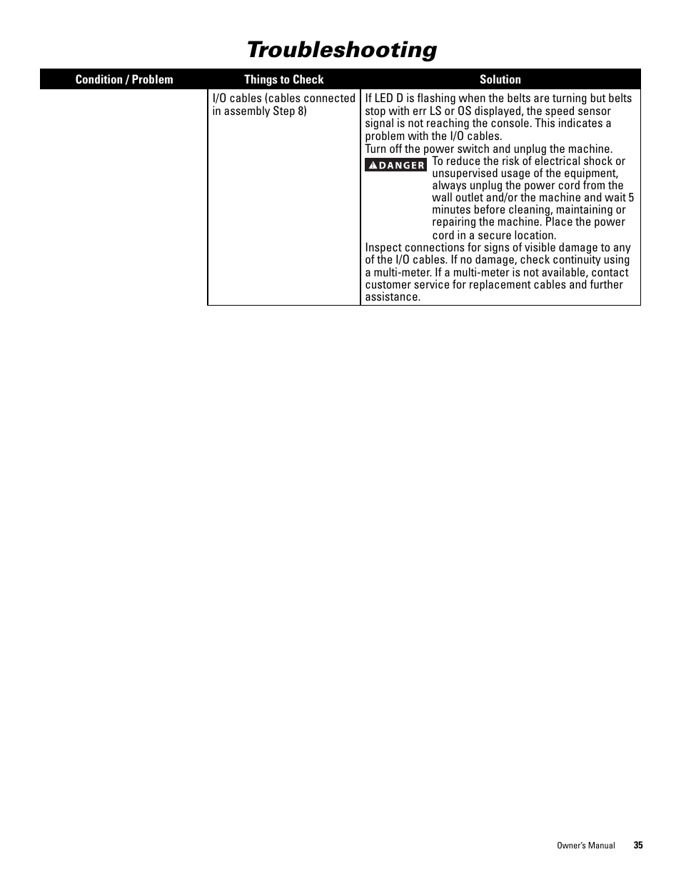 Troubleshooting | Bowflex TreadClimber 5000 User Manual | Page 39 / 44