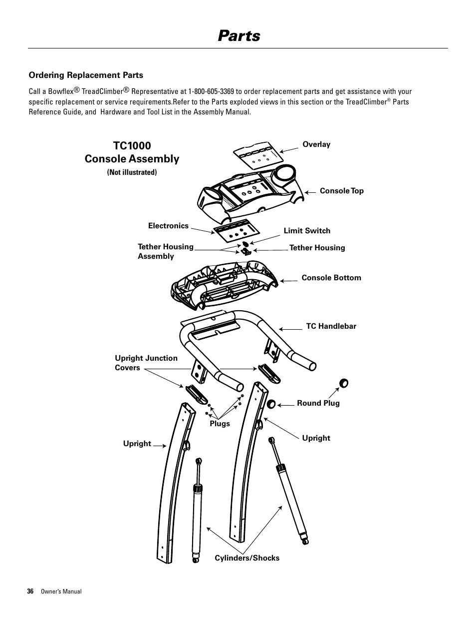 Parts, Tc1000 console assembly | Bowflex TreadClimber 5000 User Manual | Page 40 / 44