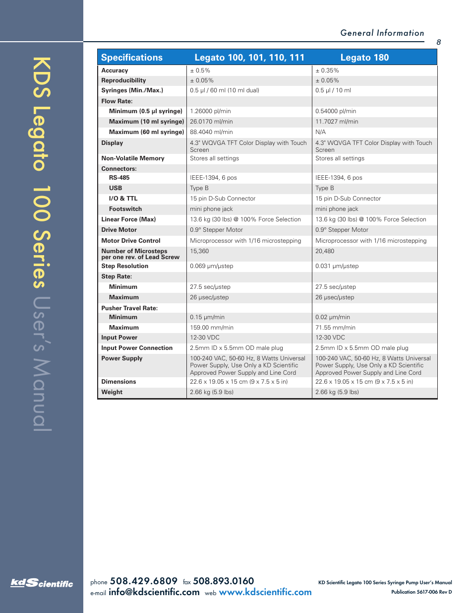 KD Scientific Legato 100 Series User Manual | Page 8 / 71