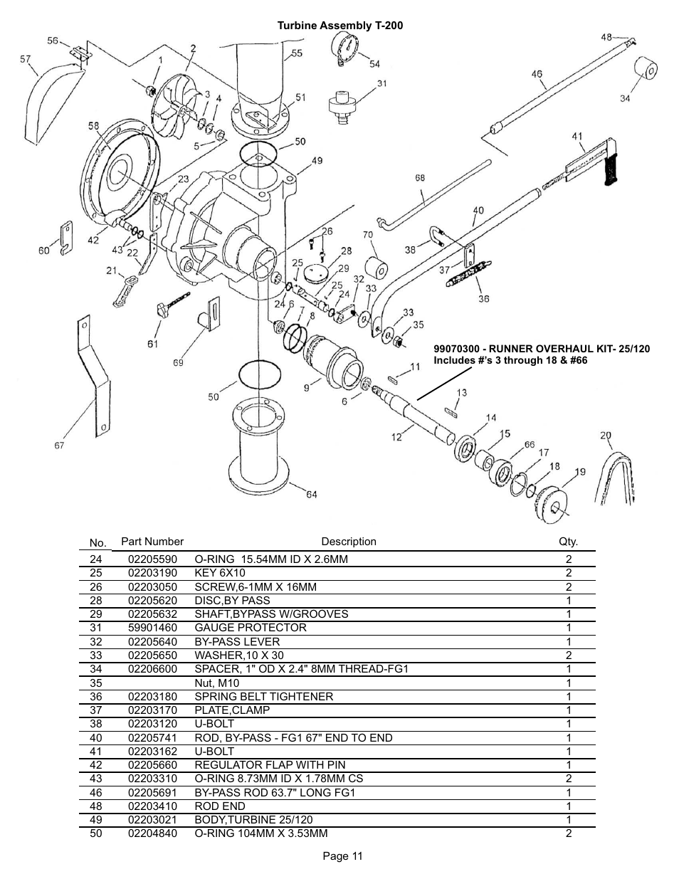 Kifco T40x1320 330,000 - 339,999 Parts Manual User Manual | Page 11 / 30