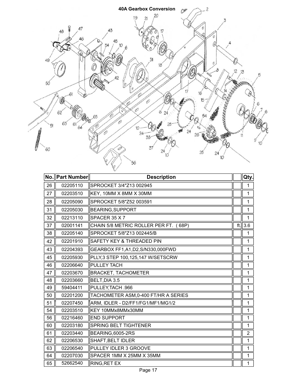 Kifco T40x1320 330,000 - 339,999 Parts Manual User Manual | Page 17 / 30