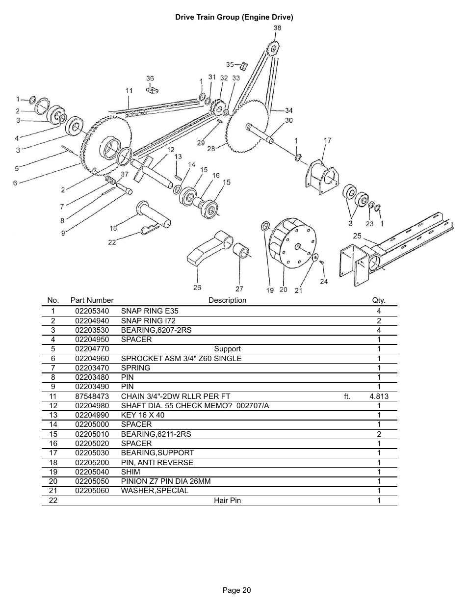 Kifco T40x1320 330,000 - 339,999 Parts Manual User Manual | Page 20 / 30