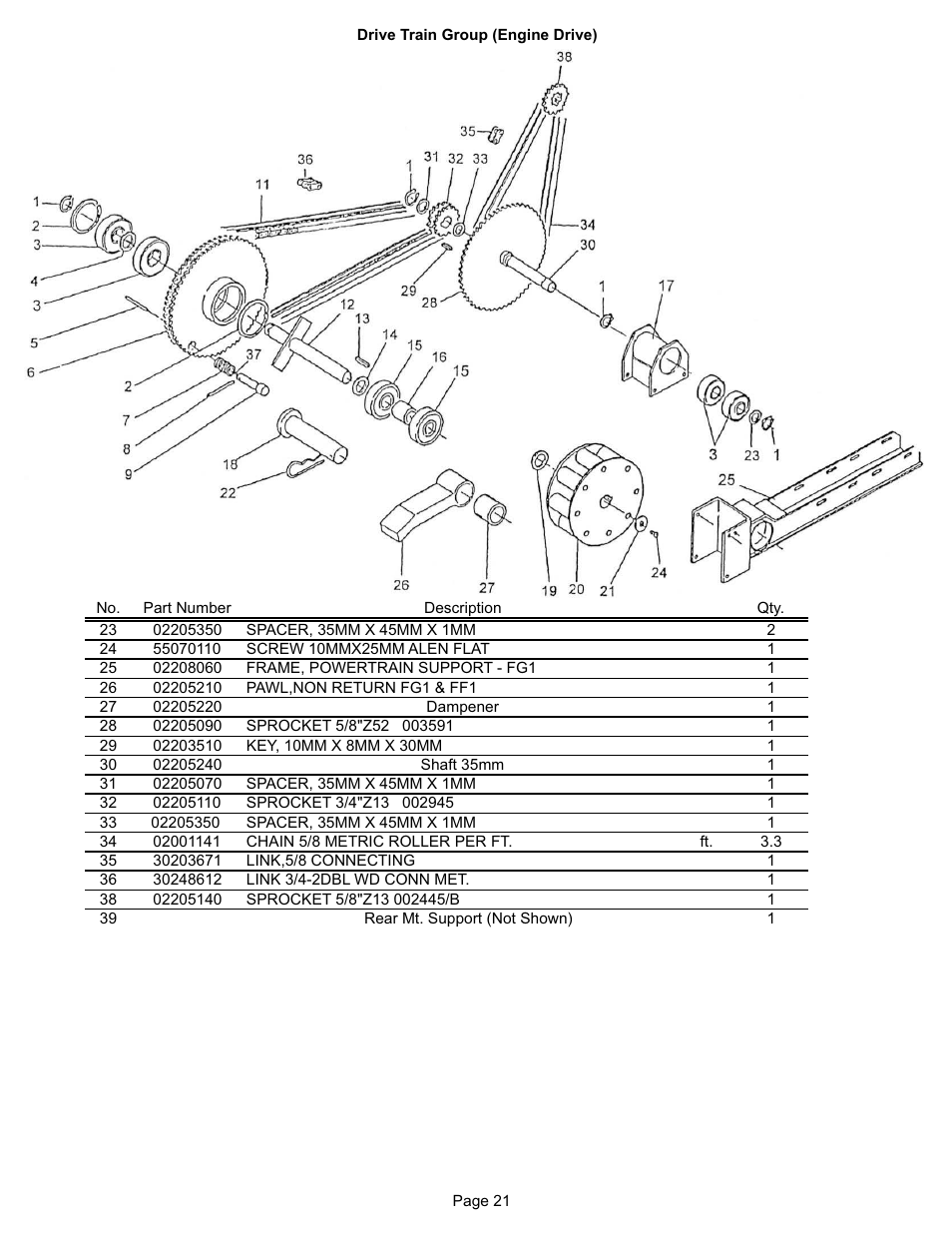 Kifco T40x1320 330,000 - 339,999 Parts Manual User Manual | Page 21 / 30