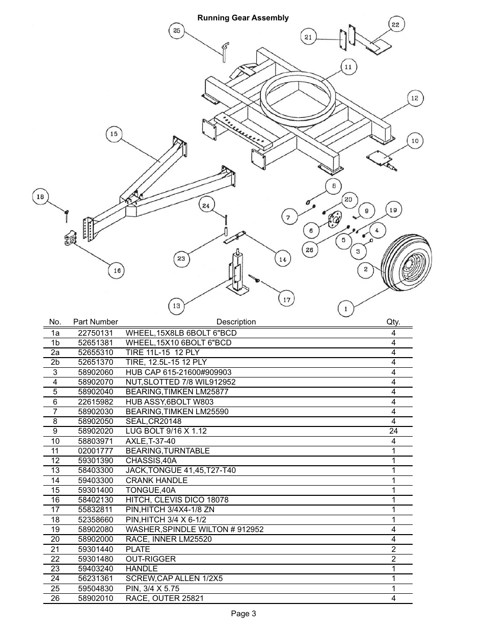 Kifco T40x1320 330,000 - 339,999 Parts Manual User Manual | Page 3 / 30