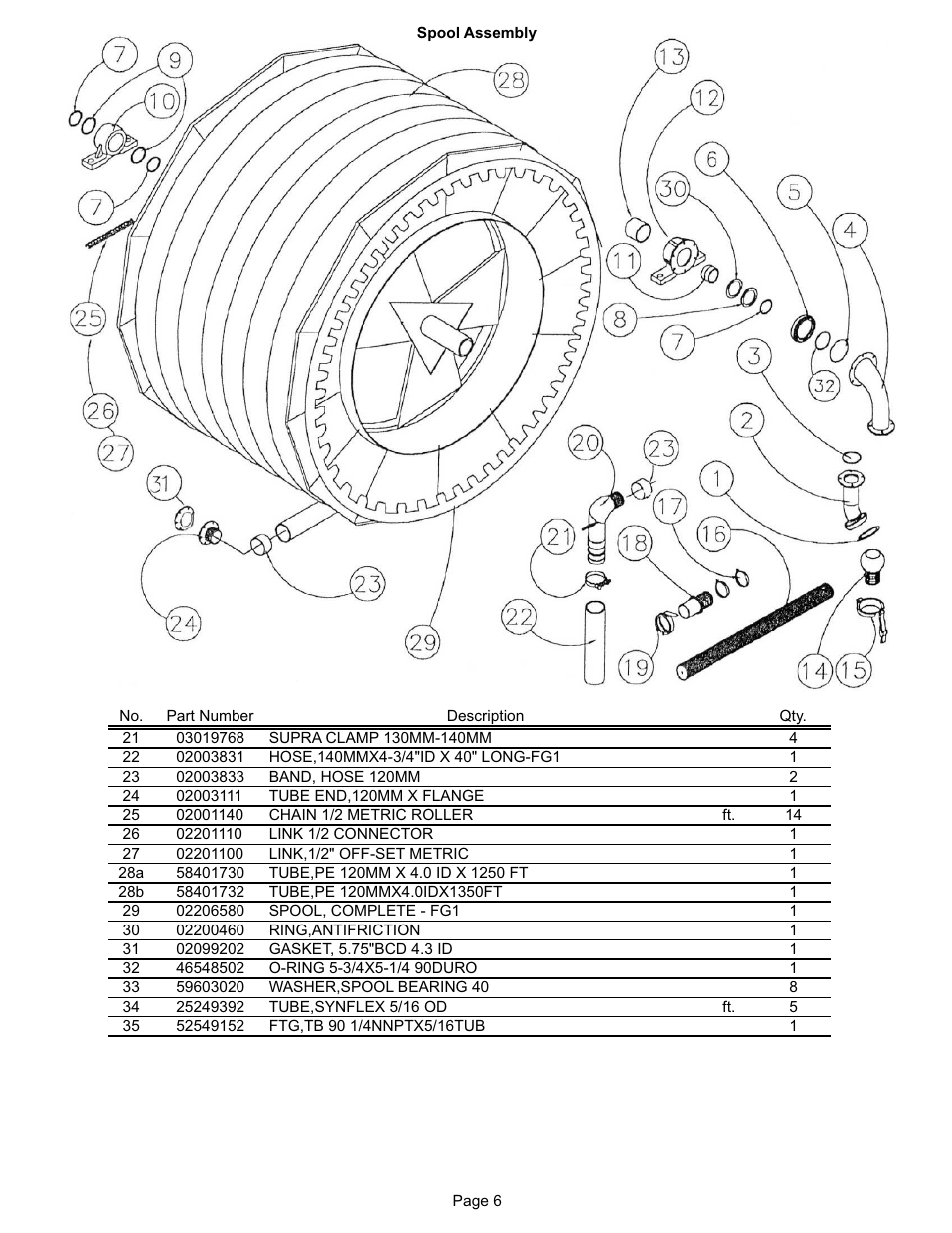 Kifco T40x1320 330,000 - 339,999 Parts Manual User Manual | Page 6 / 30