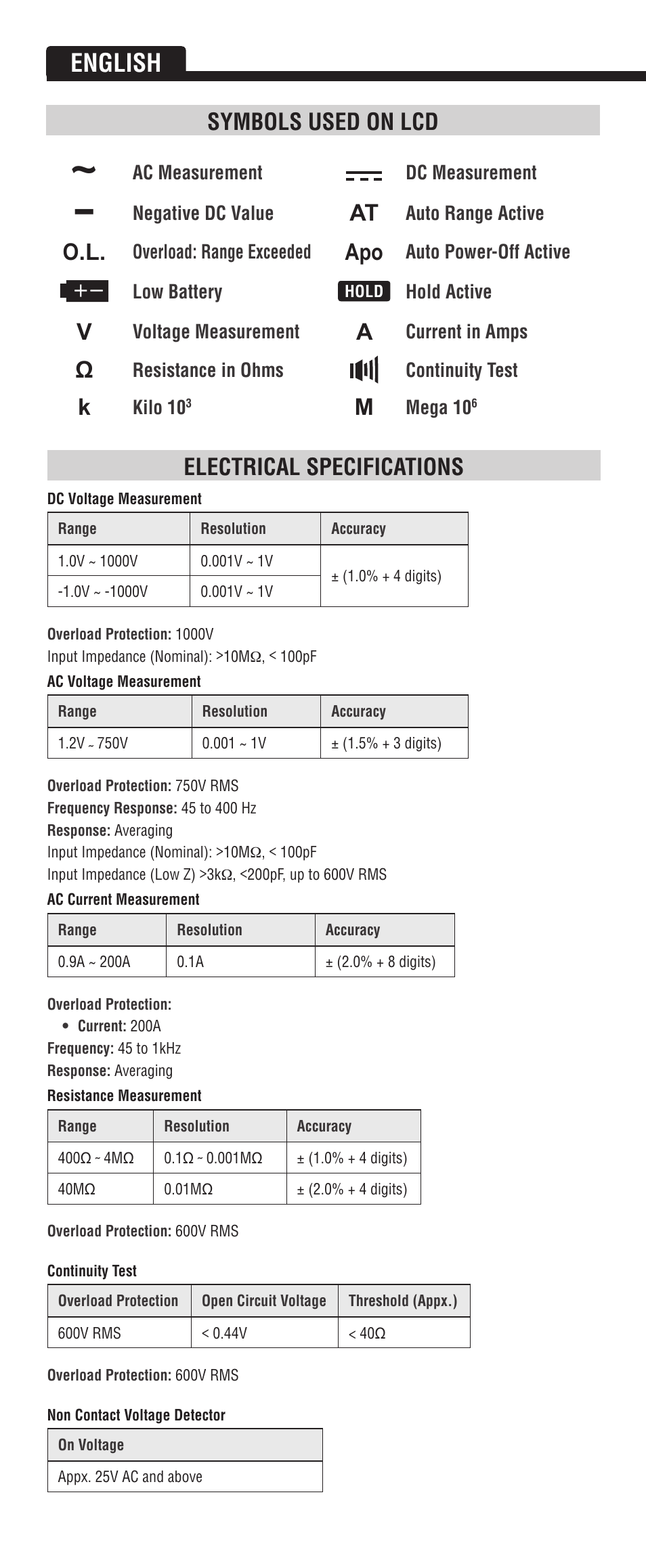 English, Electrical specifications, Symbols used on lcd | Klein Tools CL3200 User Manual | Page 6 / 24