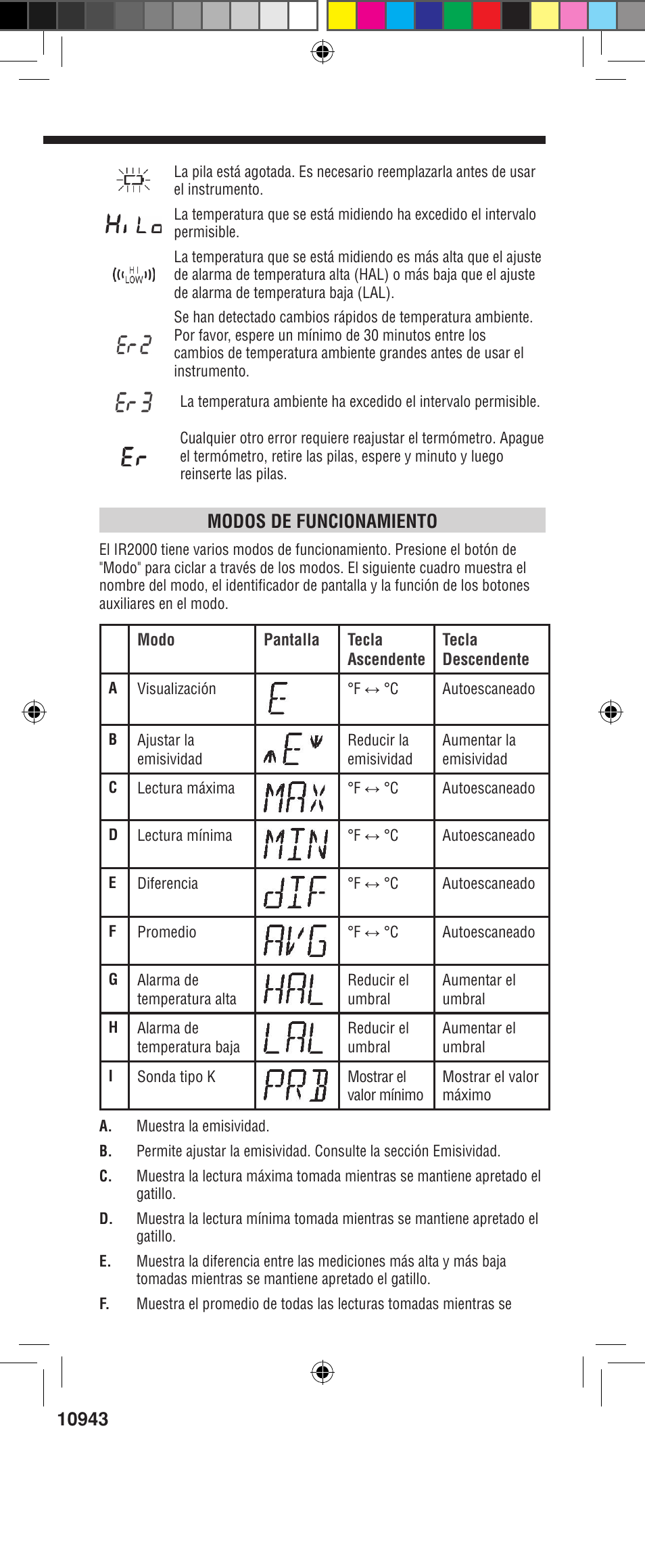 Modos de funcionamiento | Klein Tools IR2000 User Manual | Page 13 / 24