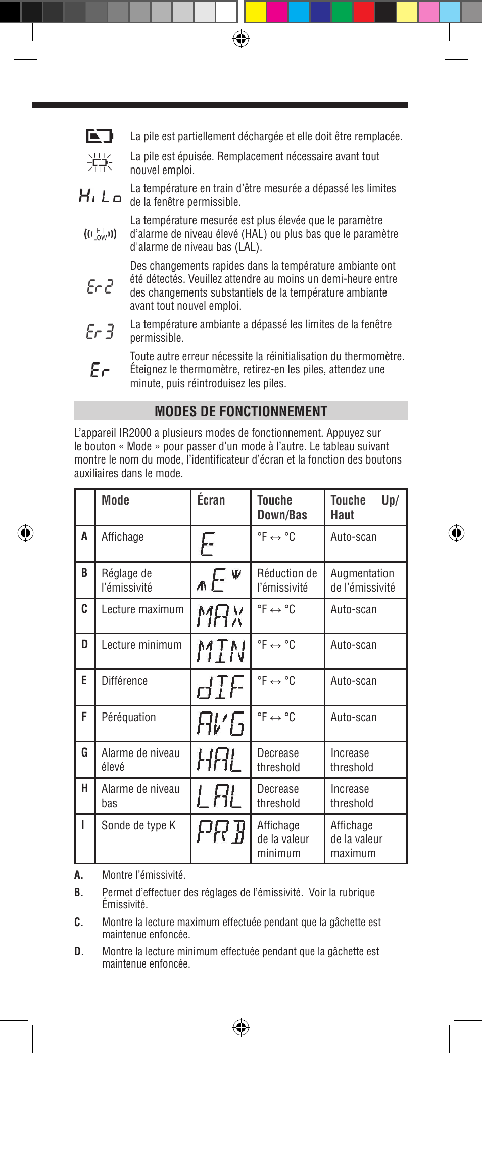 Modes de fonctionnement | Klein Tools IR2000 User Manual | Page 21 / 24