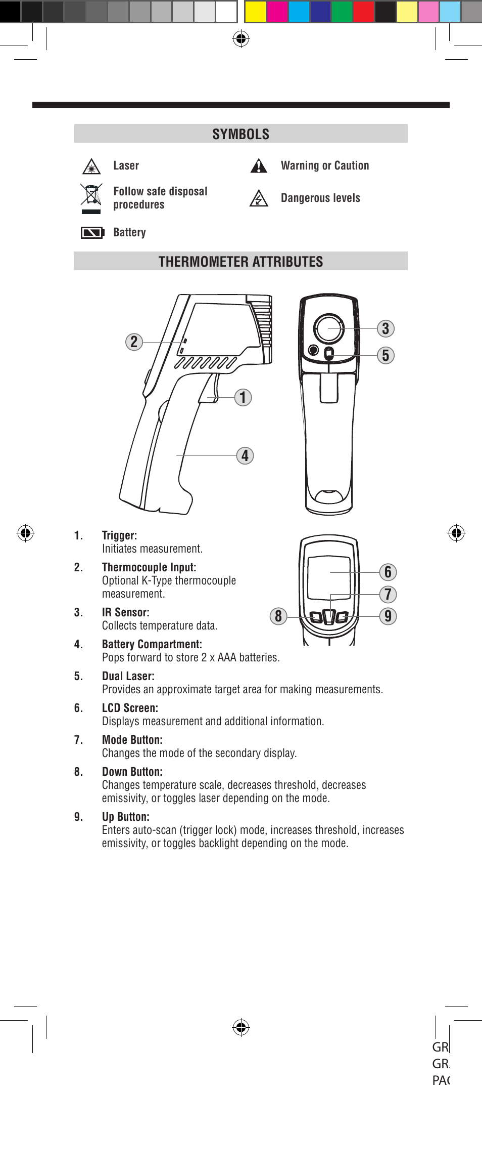 Klein Tools IR2000 User Manual | Page 3 / 24