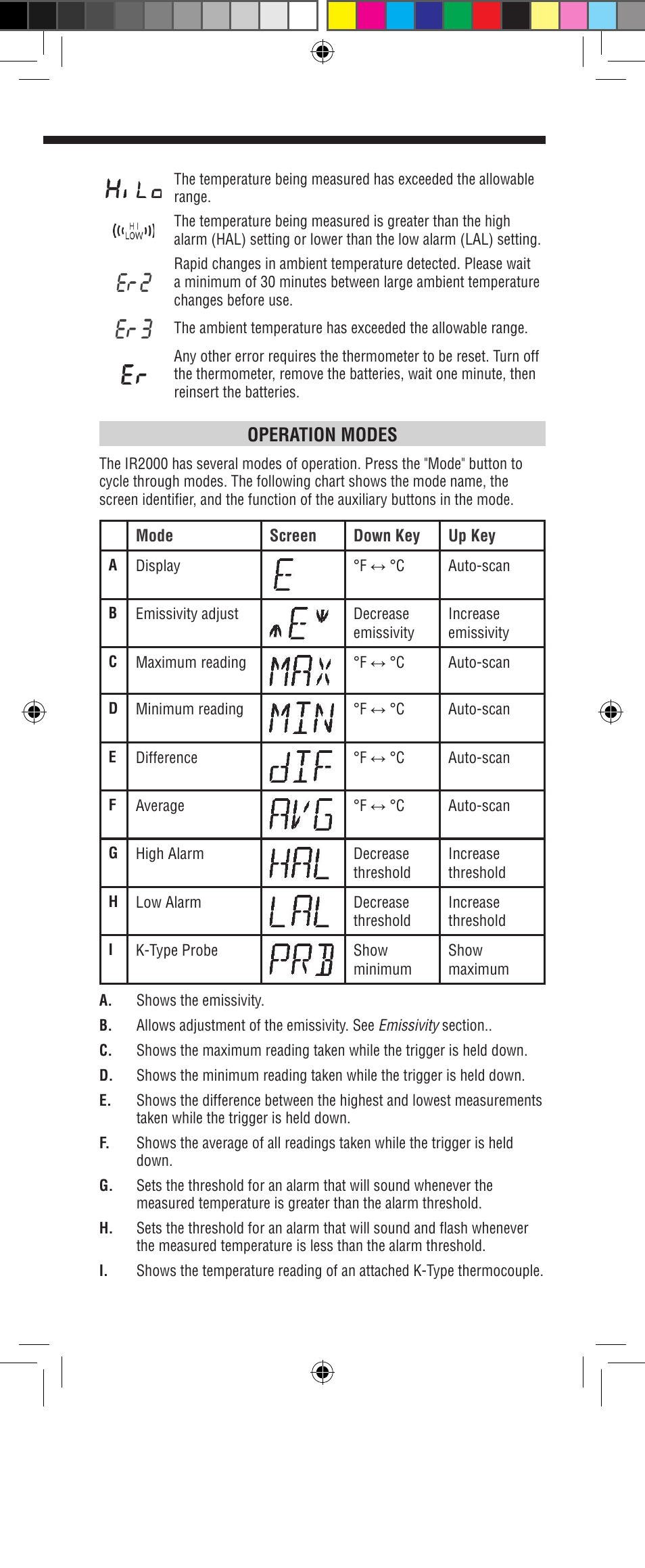 Operation modes | Klein Tools IR2000 User Manual | Page 5 / 24