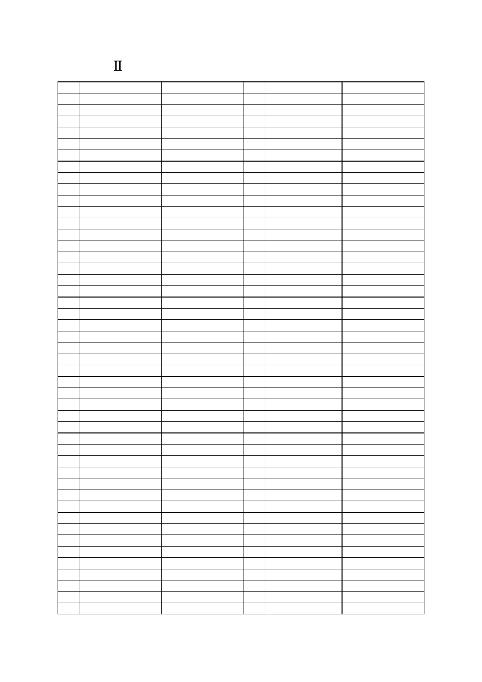 Appendix Ⅱ 3g support list | KOCASO M1070 User Manual | Page 14 / 14