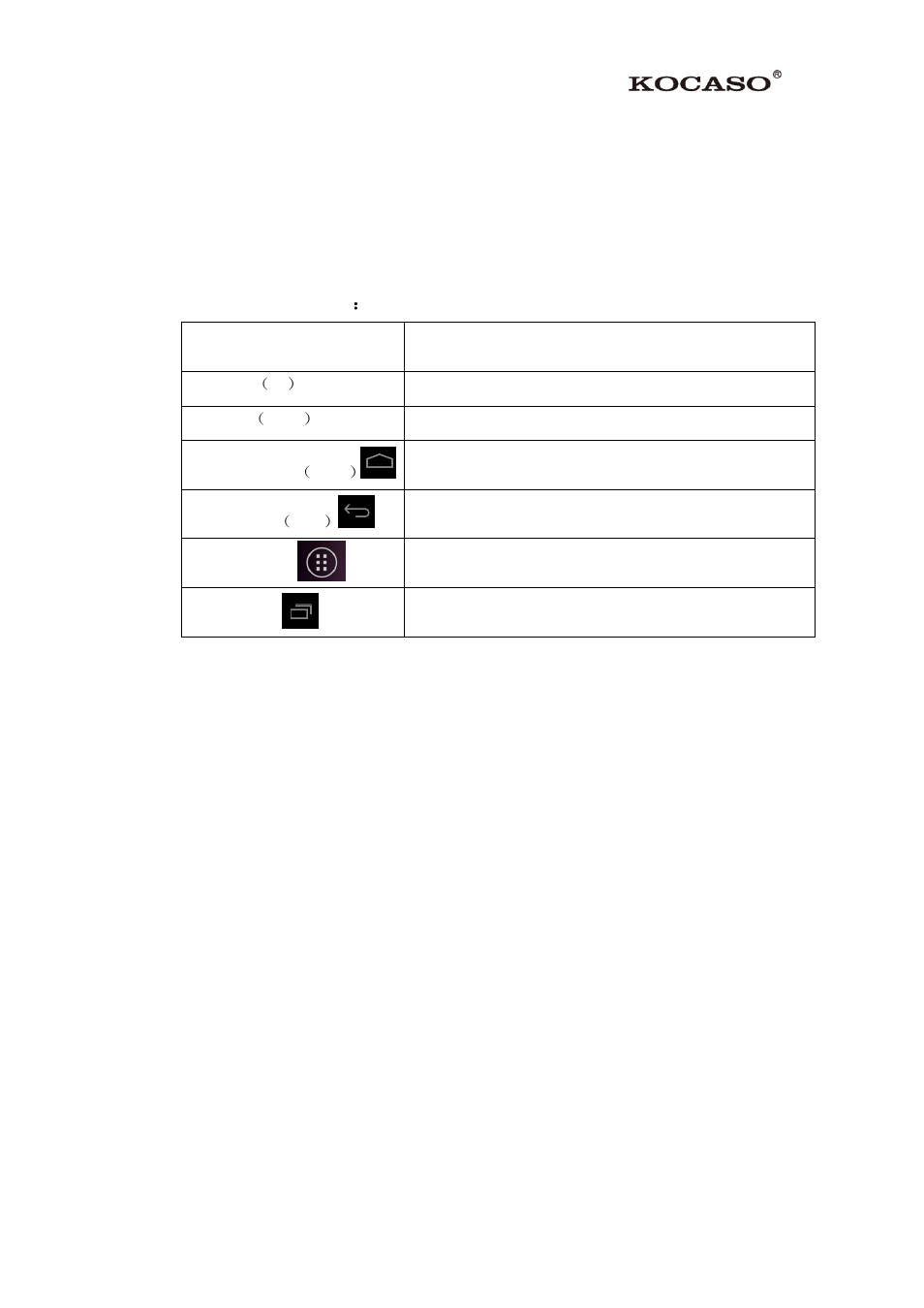 3 quick start guide, 1 keys function, 2 startup and shutdown | 3 open and close of the screen | KOCASO M6200 User Manual | Page 6 / 61