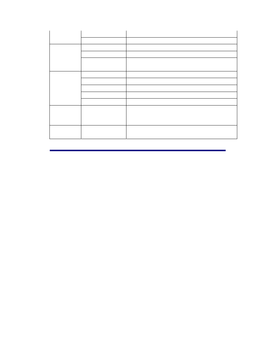Frequently asked questions android, Basic device functionary, Email | Media cards, Music | KOCASO M709 User Manual | Page 28 / 30