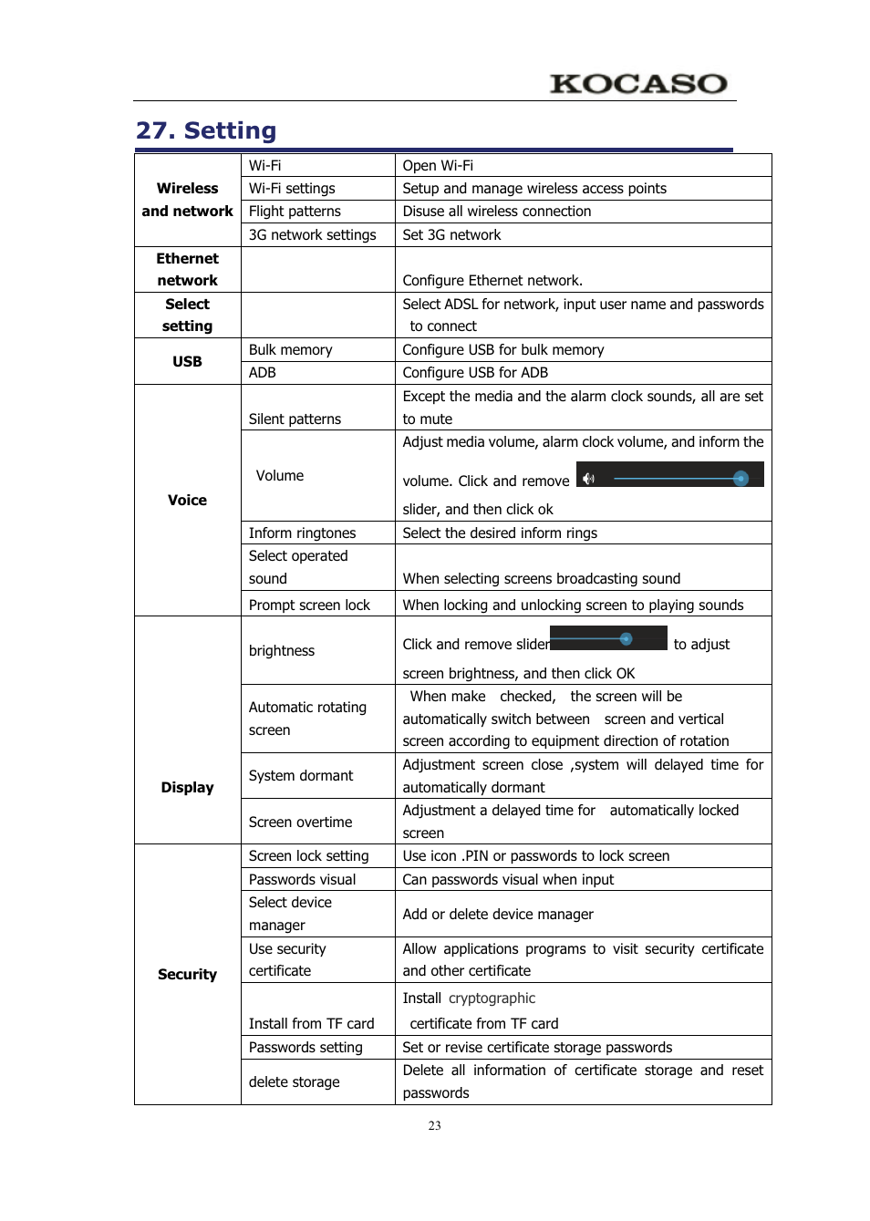 Setting | KOCASO M750 User Manual | Page 28 / 36