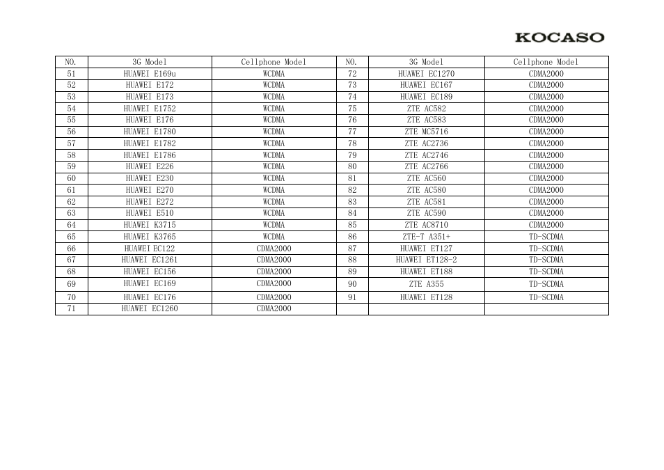 KOCASO M870 User Manual | Page 14 / 14