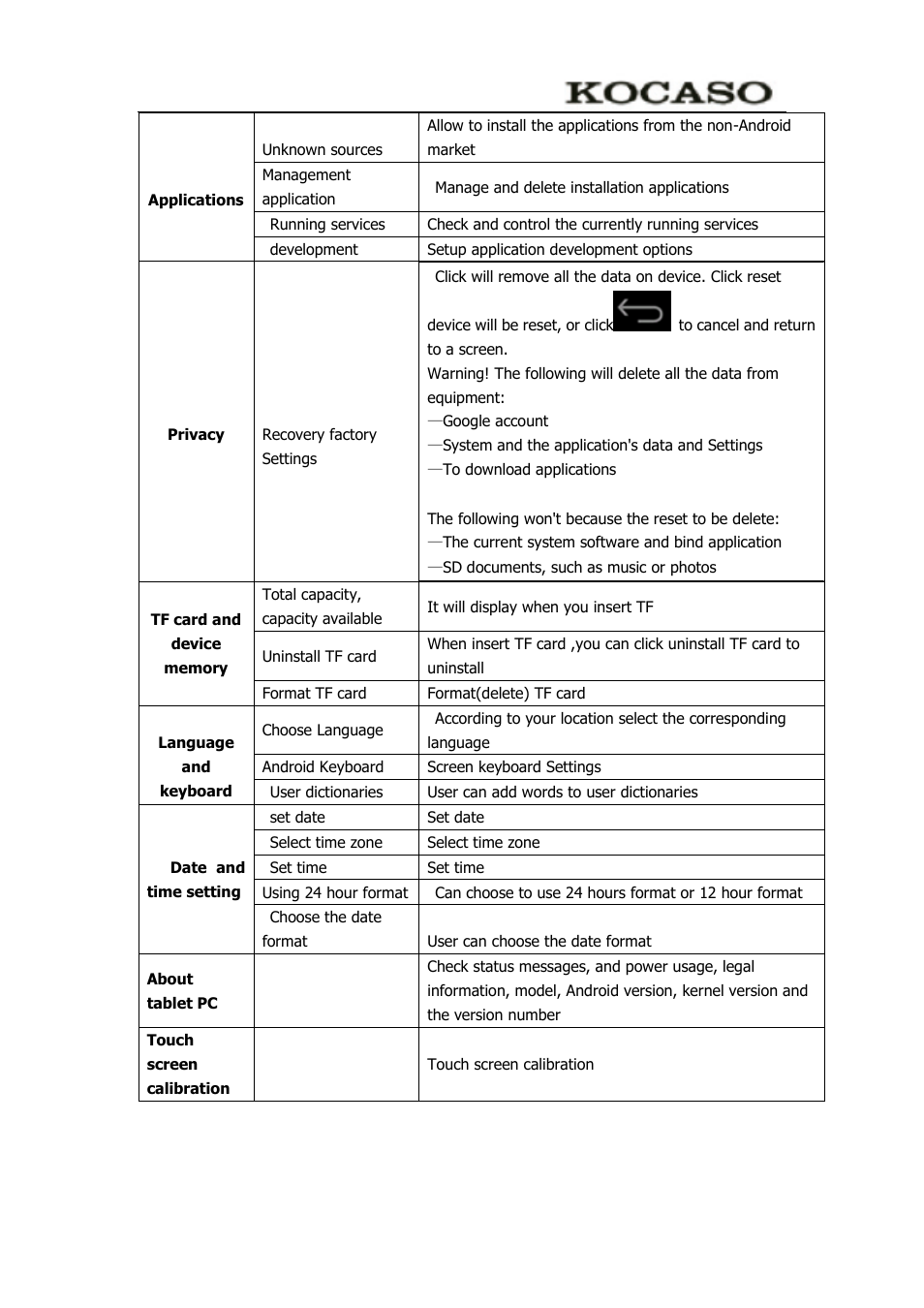 KOCASO M9100 User Manual | Page 27 / 30