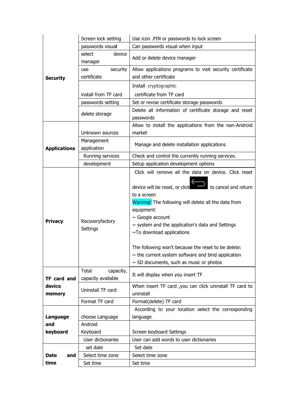 KOCASO NB1016 User Manual | Page 26 / 27