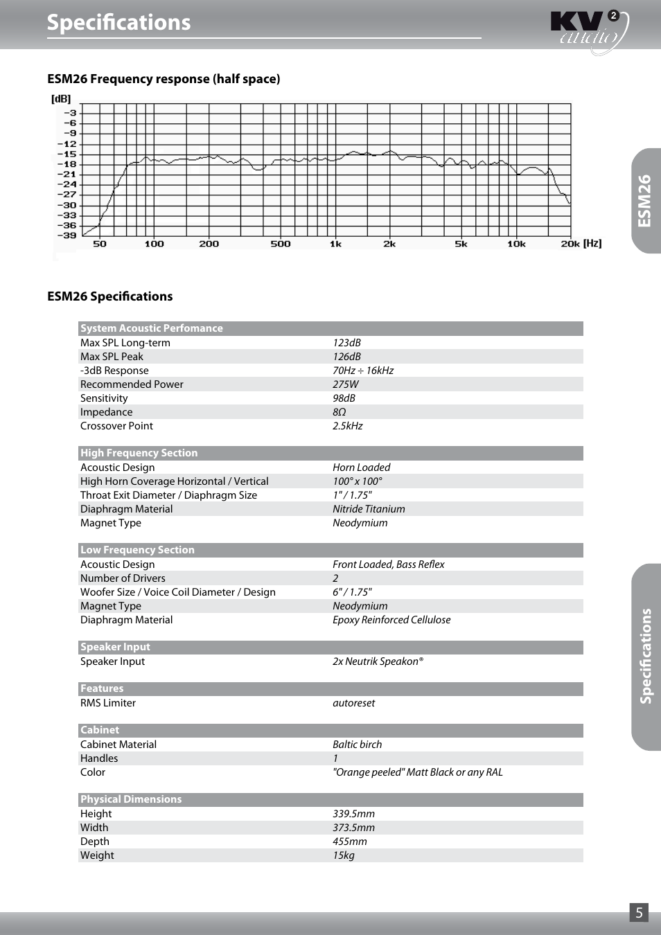 Specifications, Esm26, Specifications 5 | KV2 Audio ESM12 User Guide User Manual | Page 5 / 12