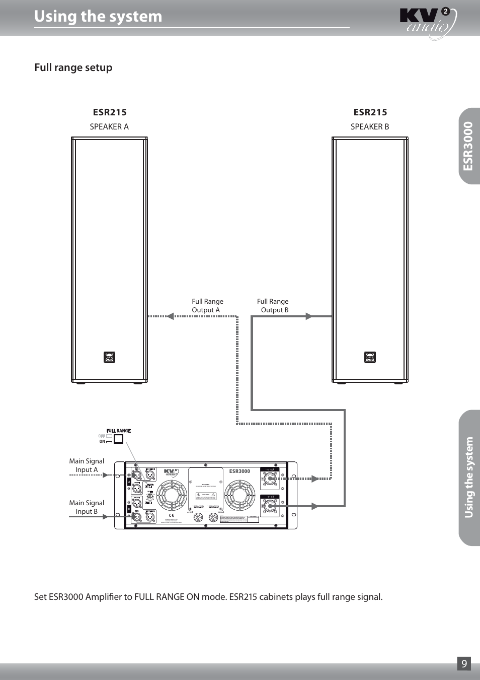 Using the system, Esr3000, Full range setup | Using the system 9, Esr215, Speaker a, Speaker b, High voltage: do not remove this panel, Main signal input a main signal input b, Full range output a full range output b | KV2 Audio ESR215 User Manual | Page 9 / 20