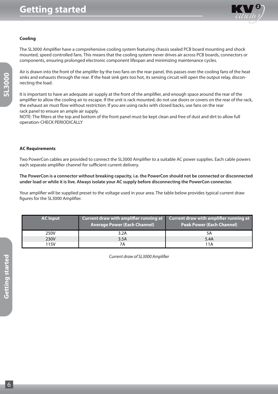 Getting started, Sl3000, Getting started 6 | KV2 Audio SL2.15 User Manual | Page 6 / 28