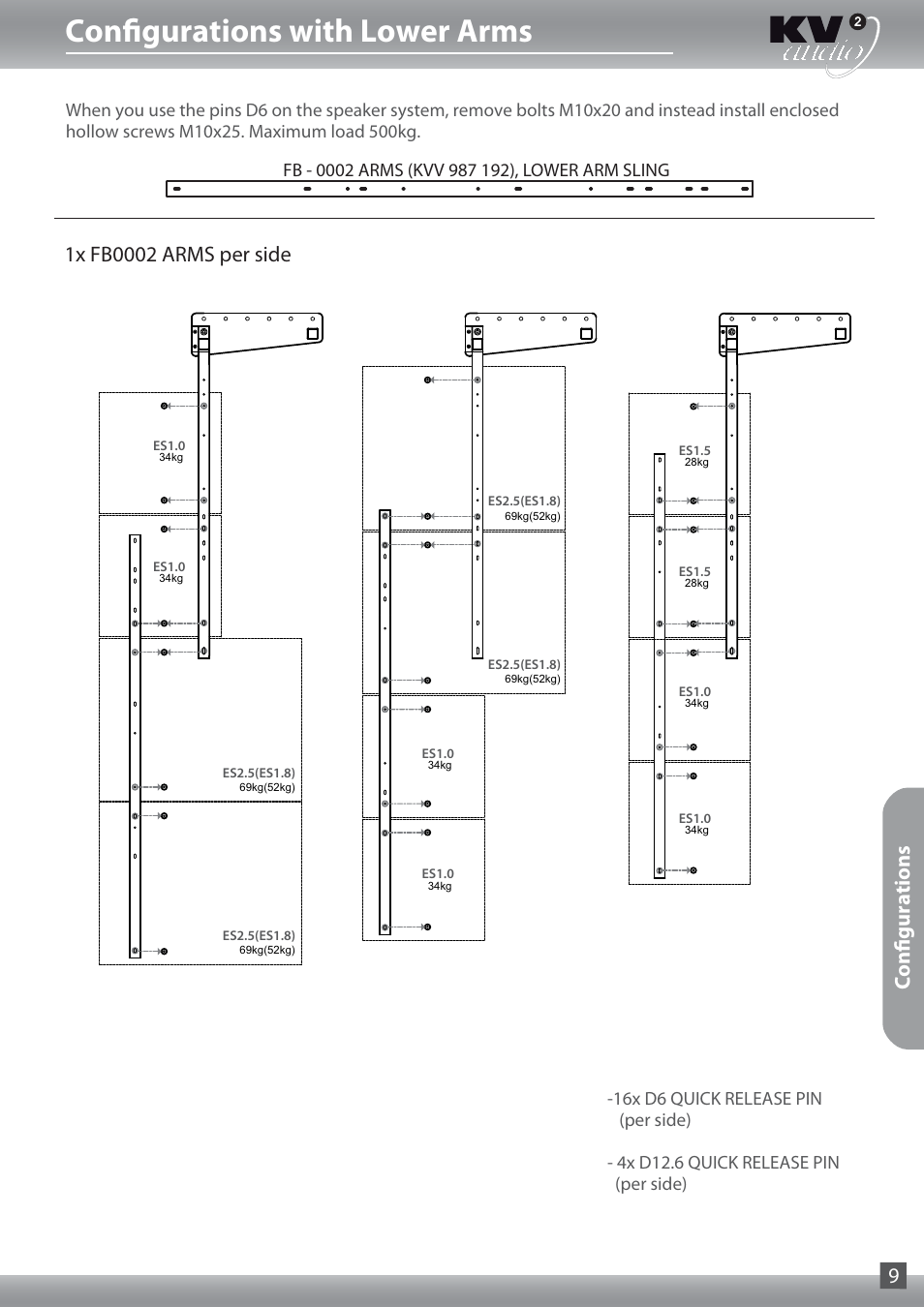 Configurations with lower arms, Es f lybar, Configurations 9 | KV2 Audio FB-0002 Rigging User Manual | Page 9 / 12