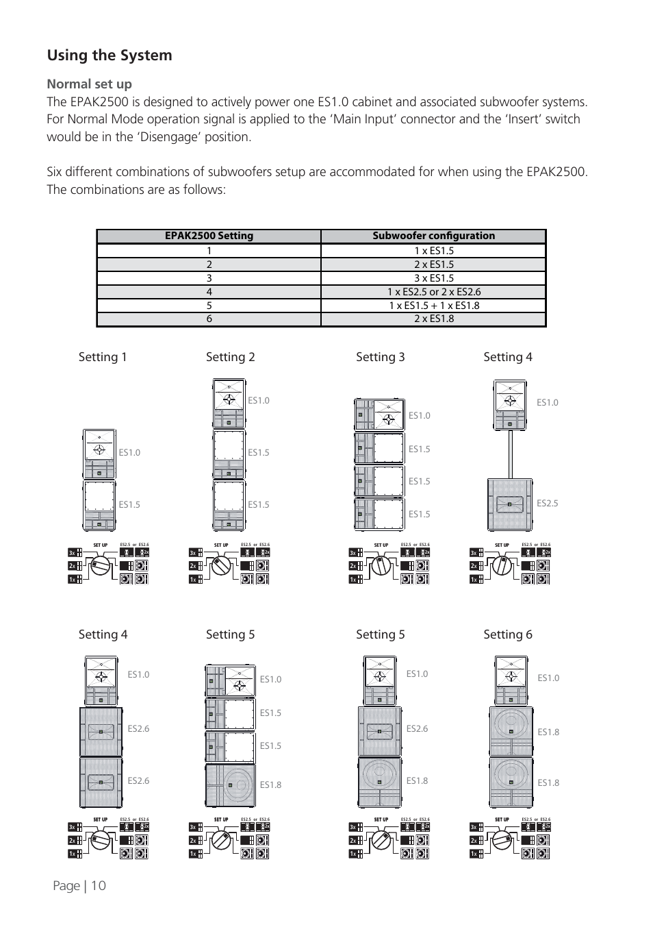 Using the system, Page | 10, Setting 1 setting 2 setting 3 setting 4 | Setting 4 setting 5 setting 5 setting 6 | KV2 Audio EPAK2500 User Manual | Page 10 / 16