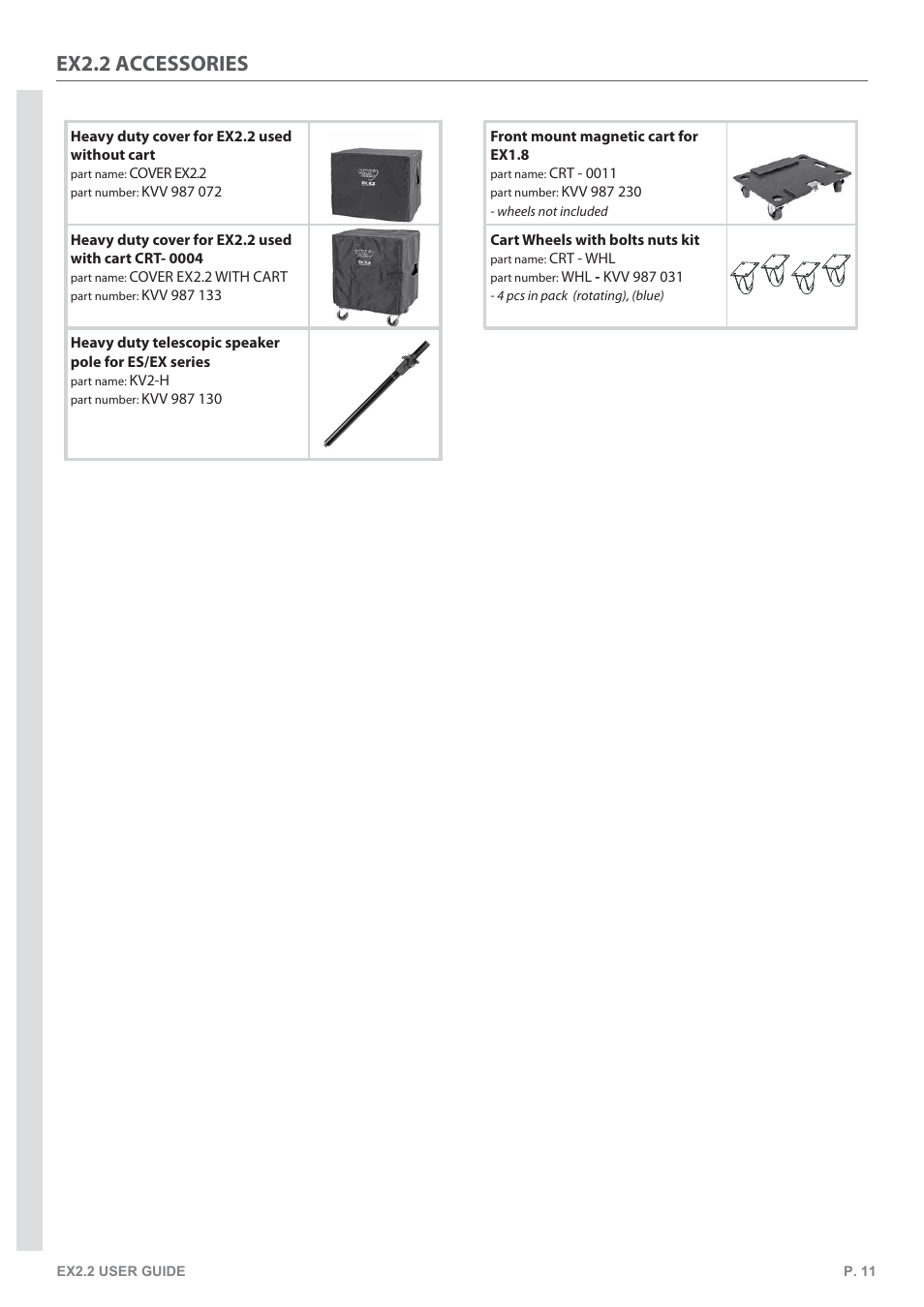 Ex2.2 accessories | KV2 Audio EX2.2 User Manual | Page 11 / 12