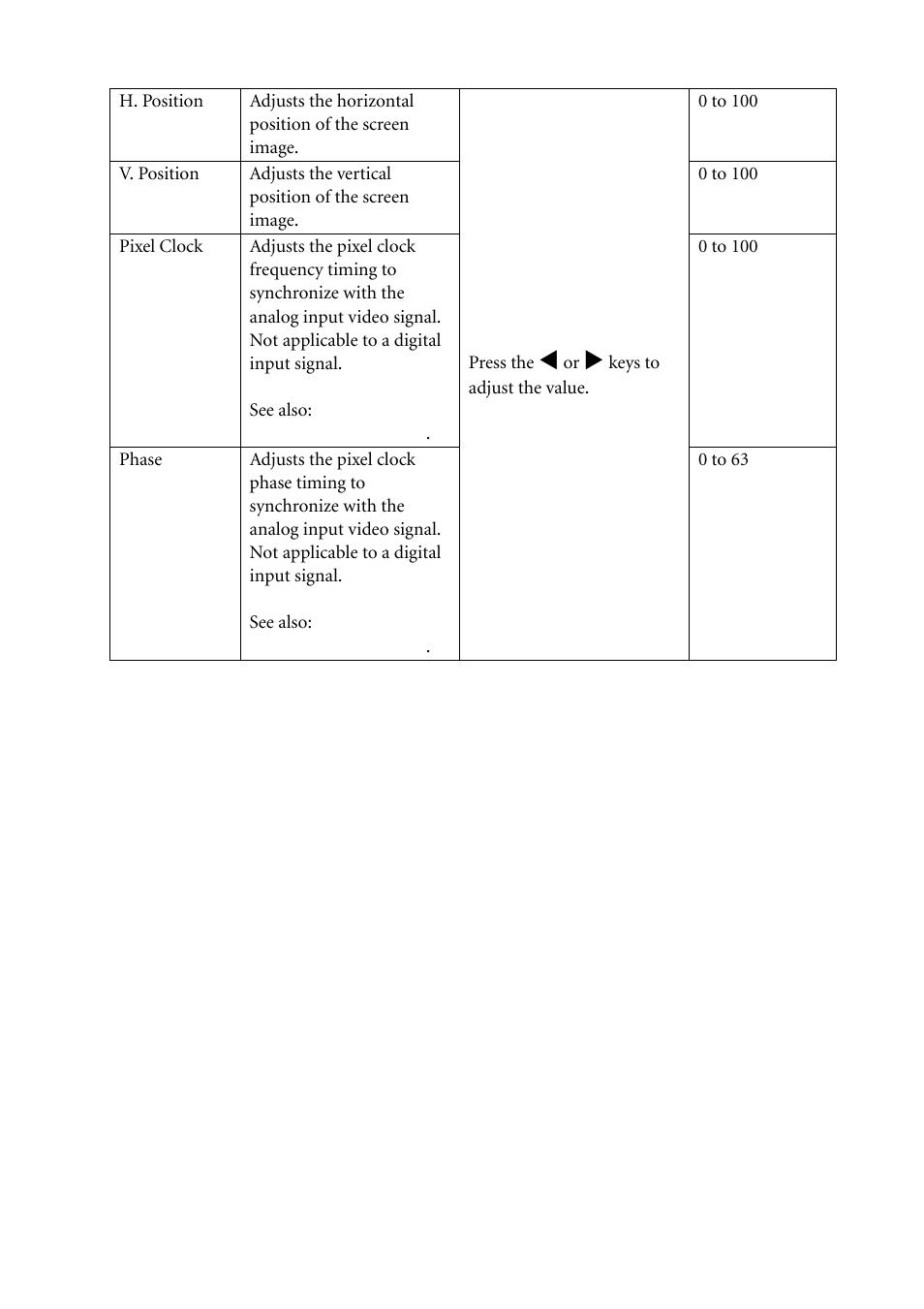 BenQ G2000WA User Manual | Page 22 / 31