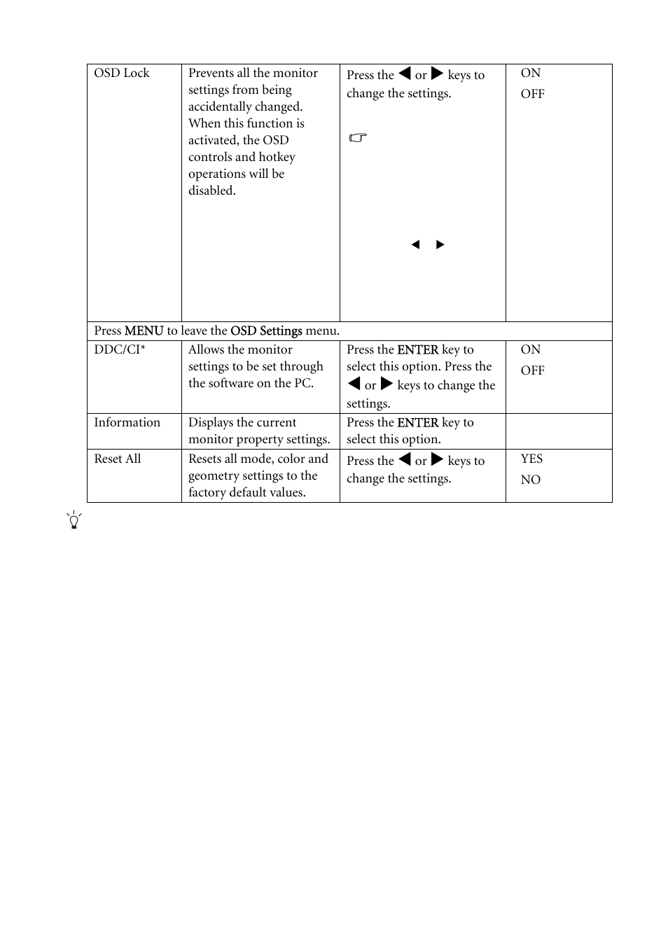 BenQ G2000WA User Manual | Page 29 / 31