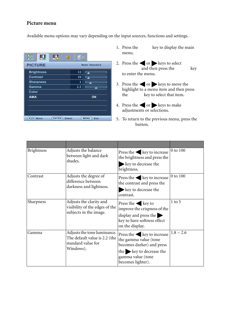 Picture menu | BenQ LCD Monitor XL2410T User Manual | Page 28 / 40